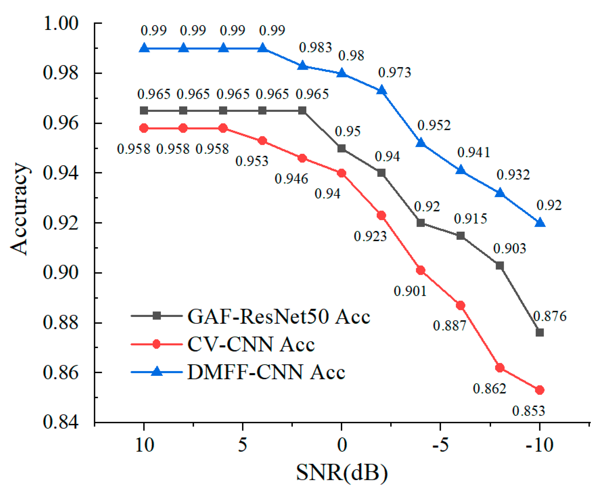 Entropy 24 00700 g008