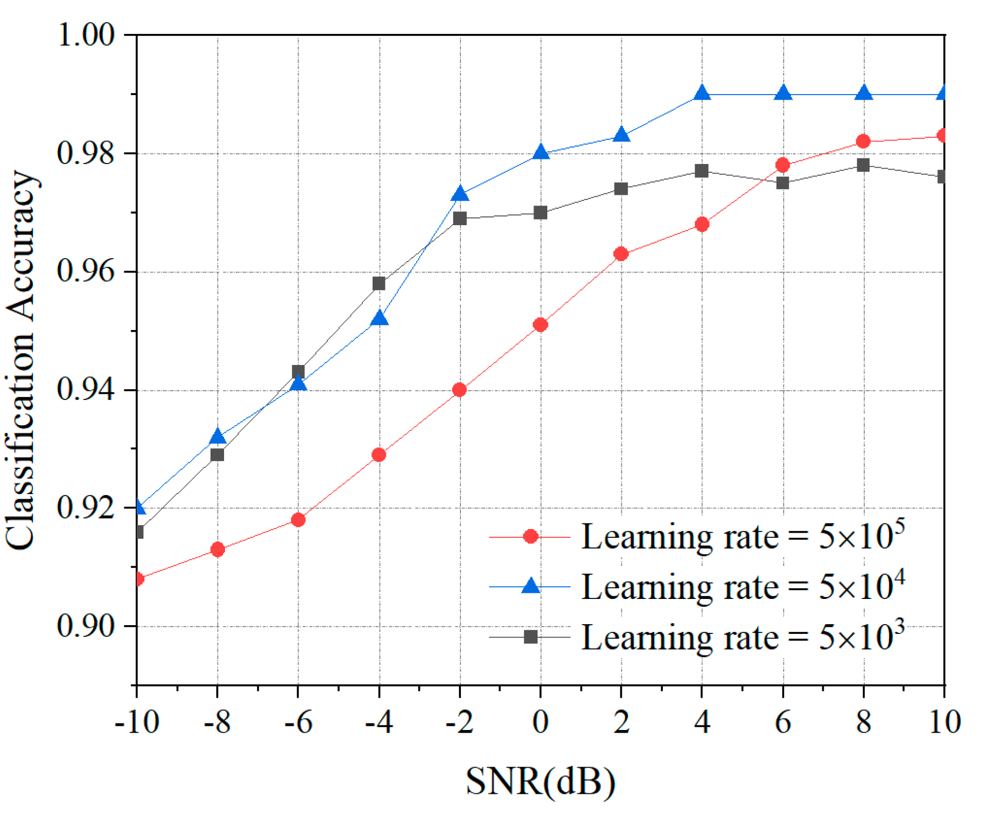 Entropy 24 00700 g009
