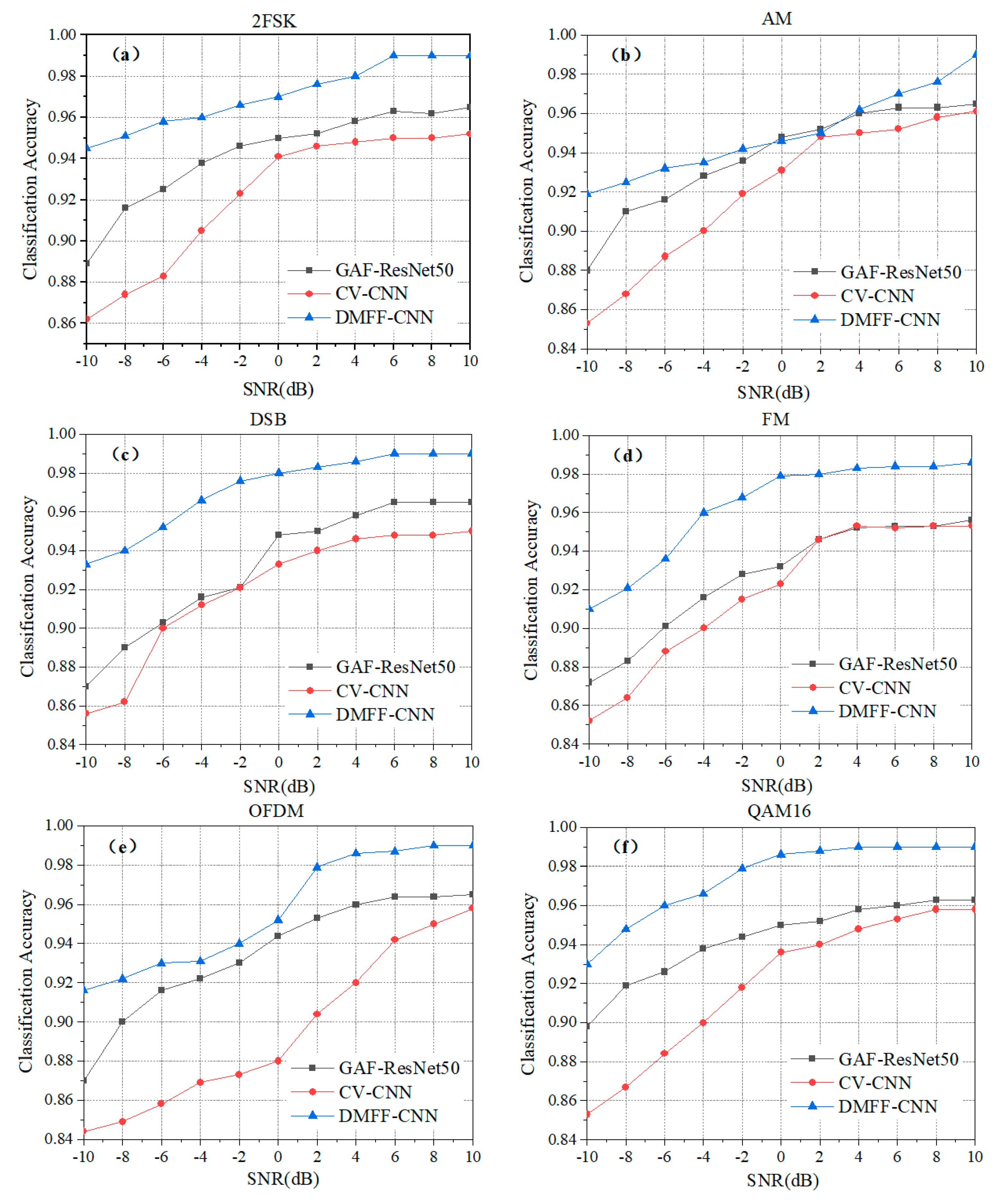 Entropy 24 00700 g011a