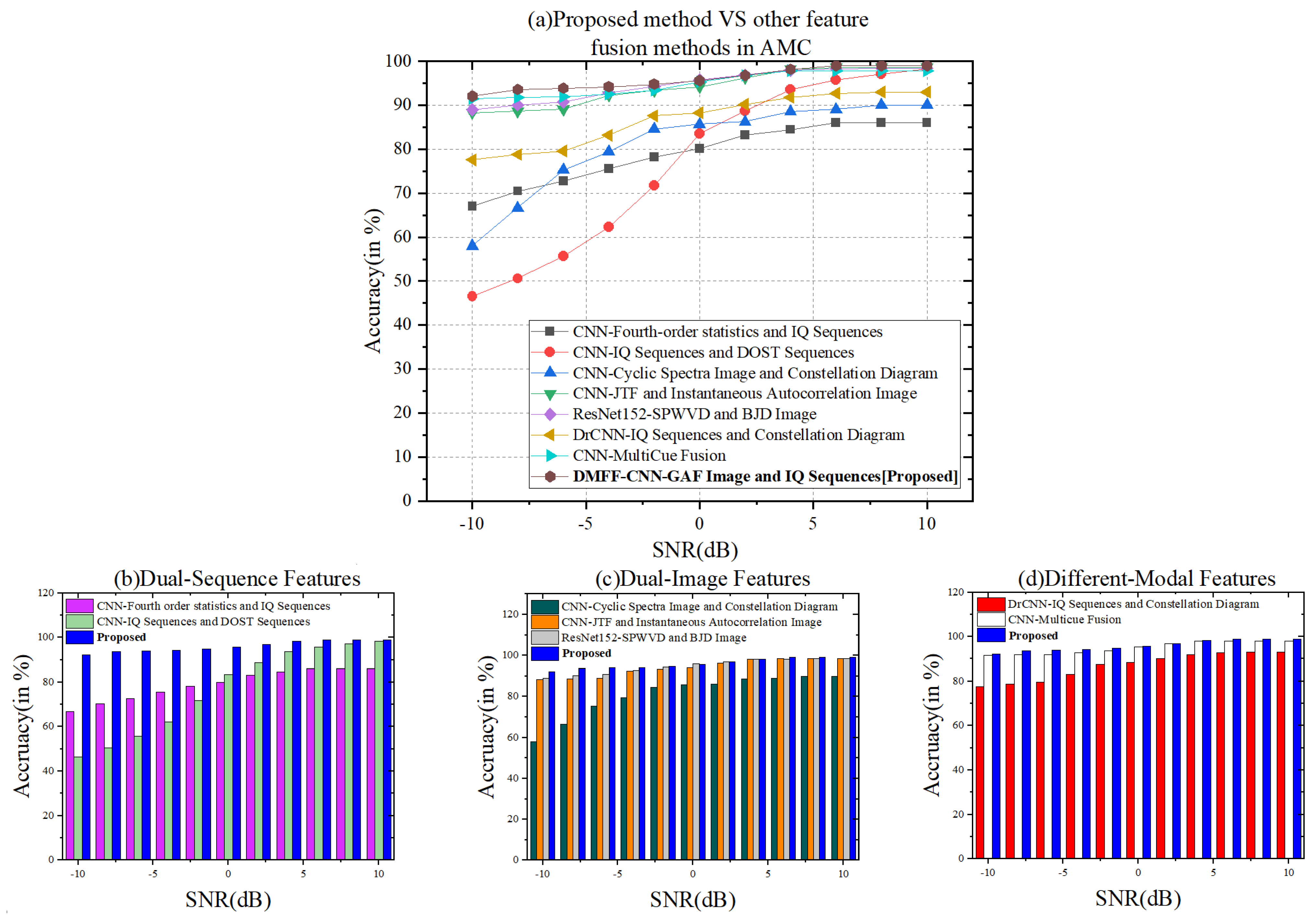 Entropy 24 00700 g012