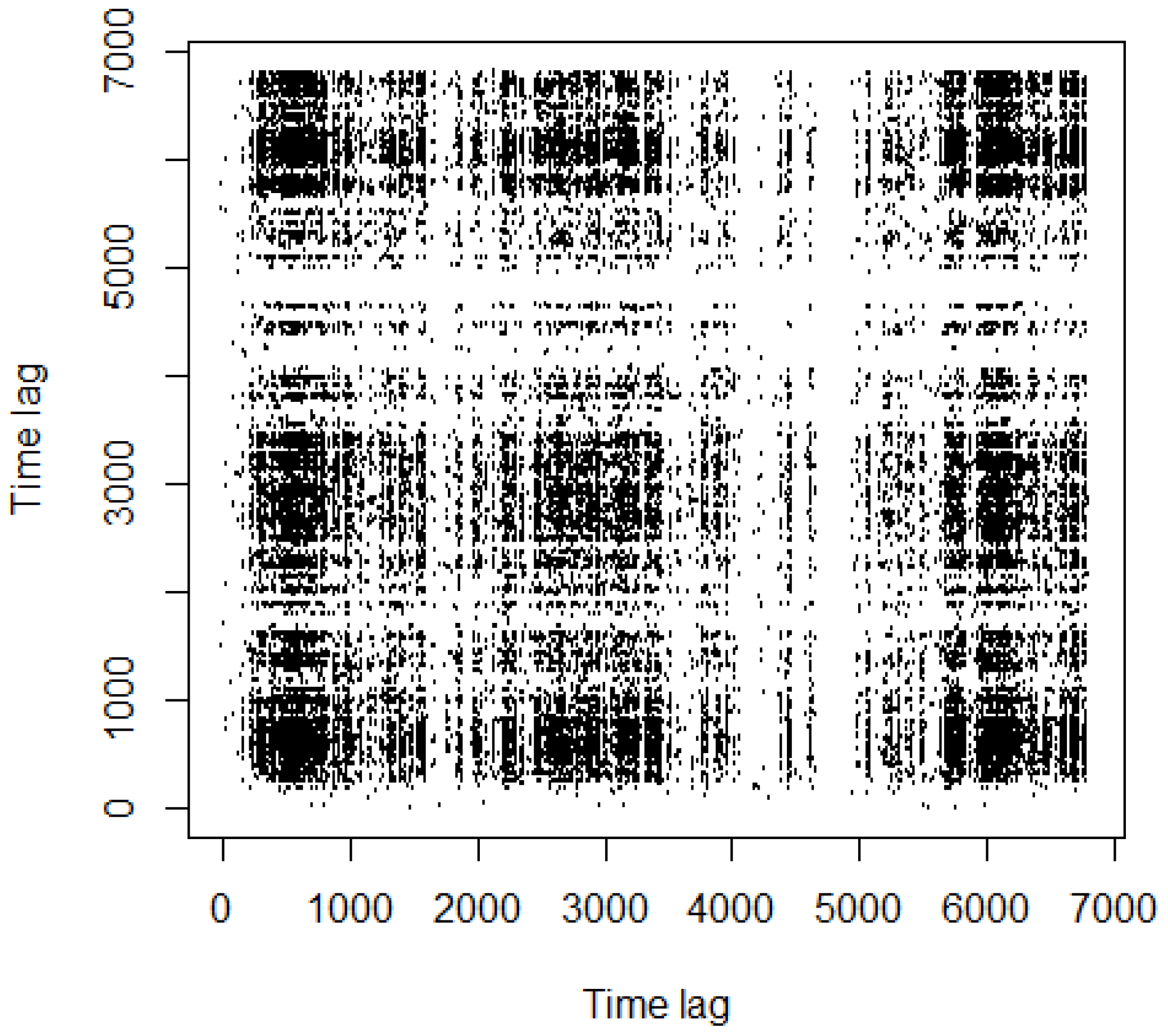 Entropy 24 00701 g002