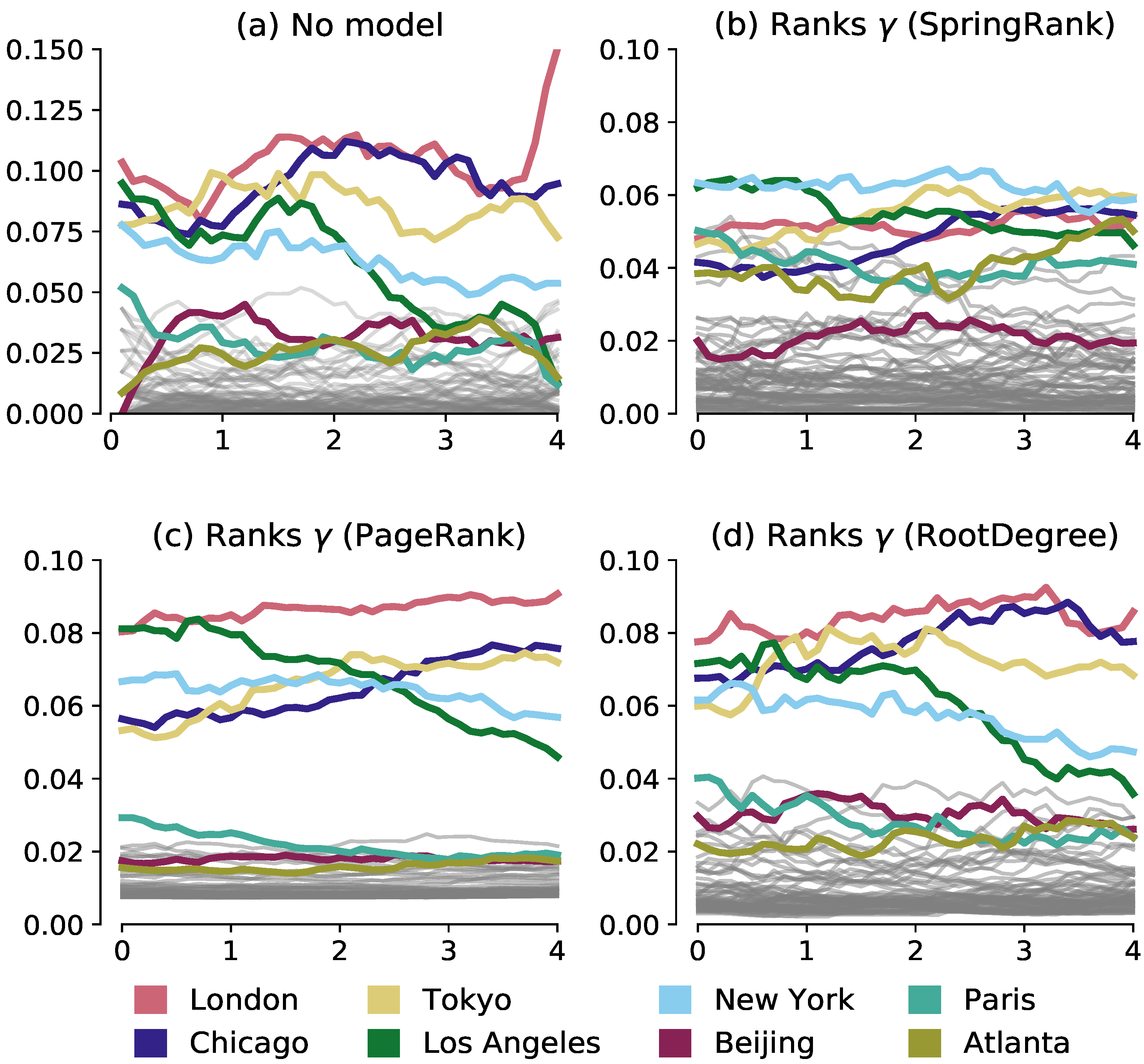 Entropy 24 00702 g005