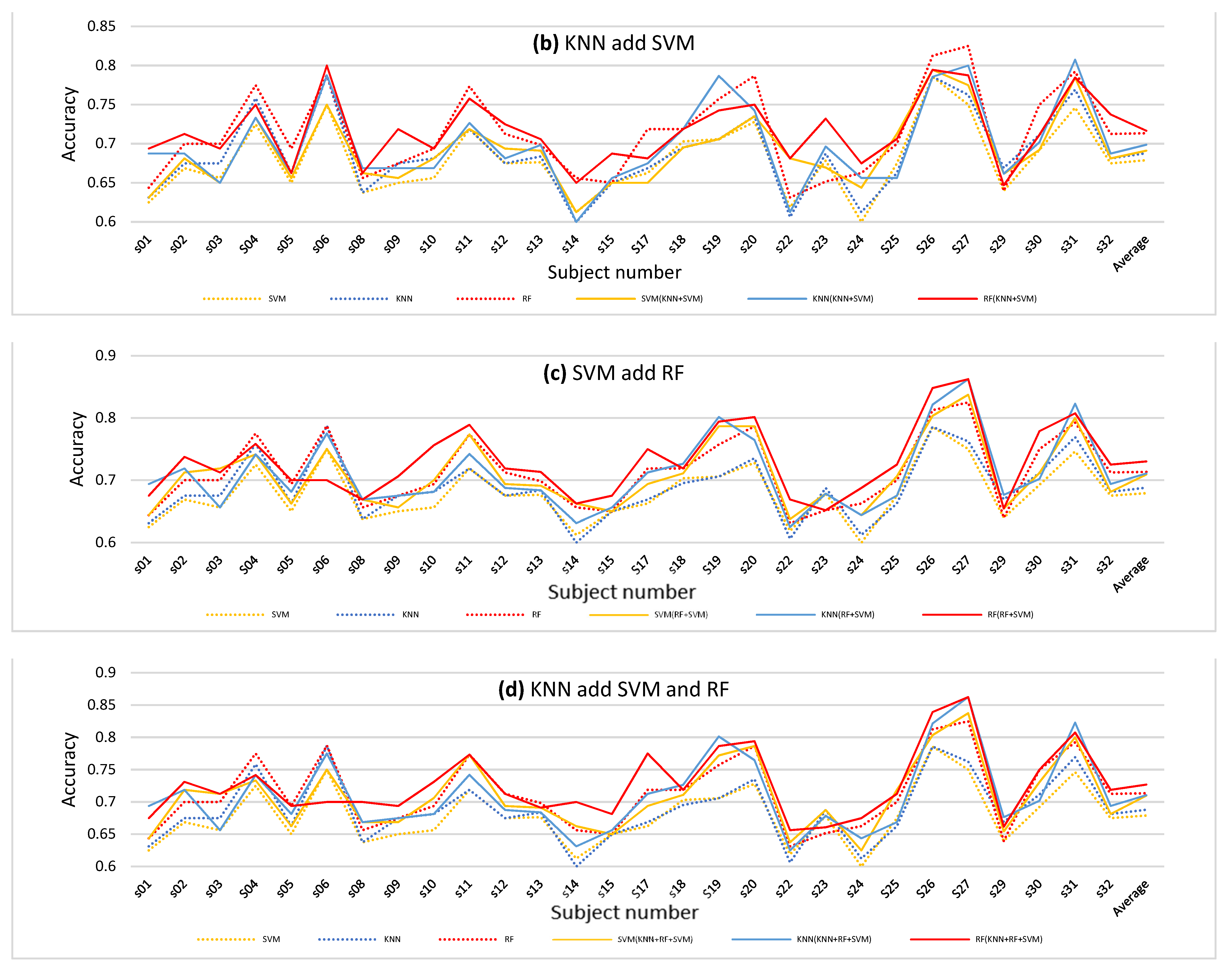 Entropy 24 00705 g008b 550