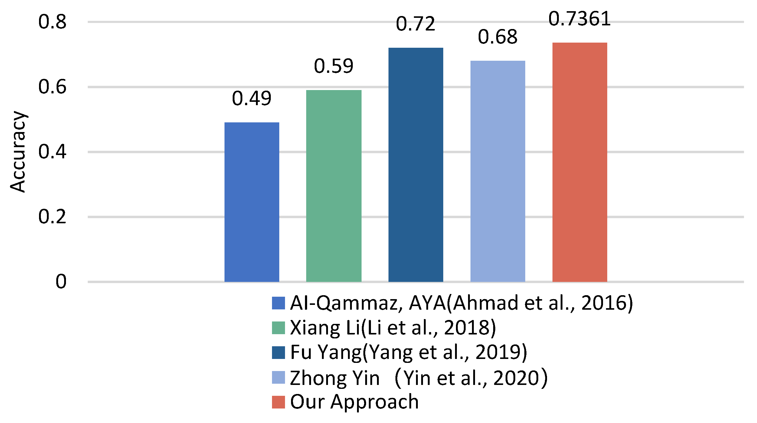 Entropy 24 00705 g012 550