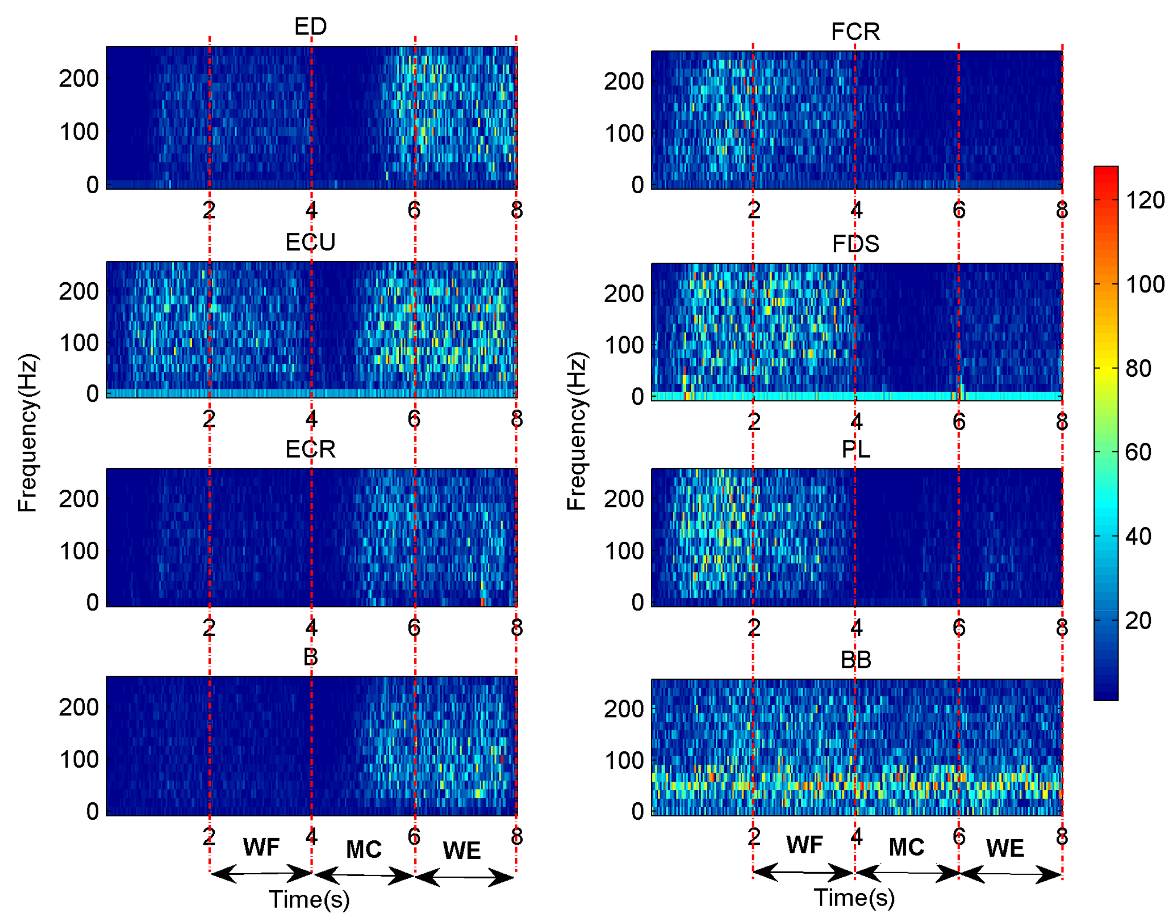 Entropy 24 00707 g002 550