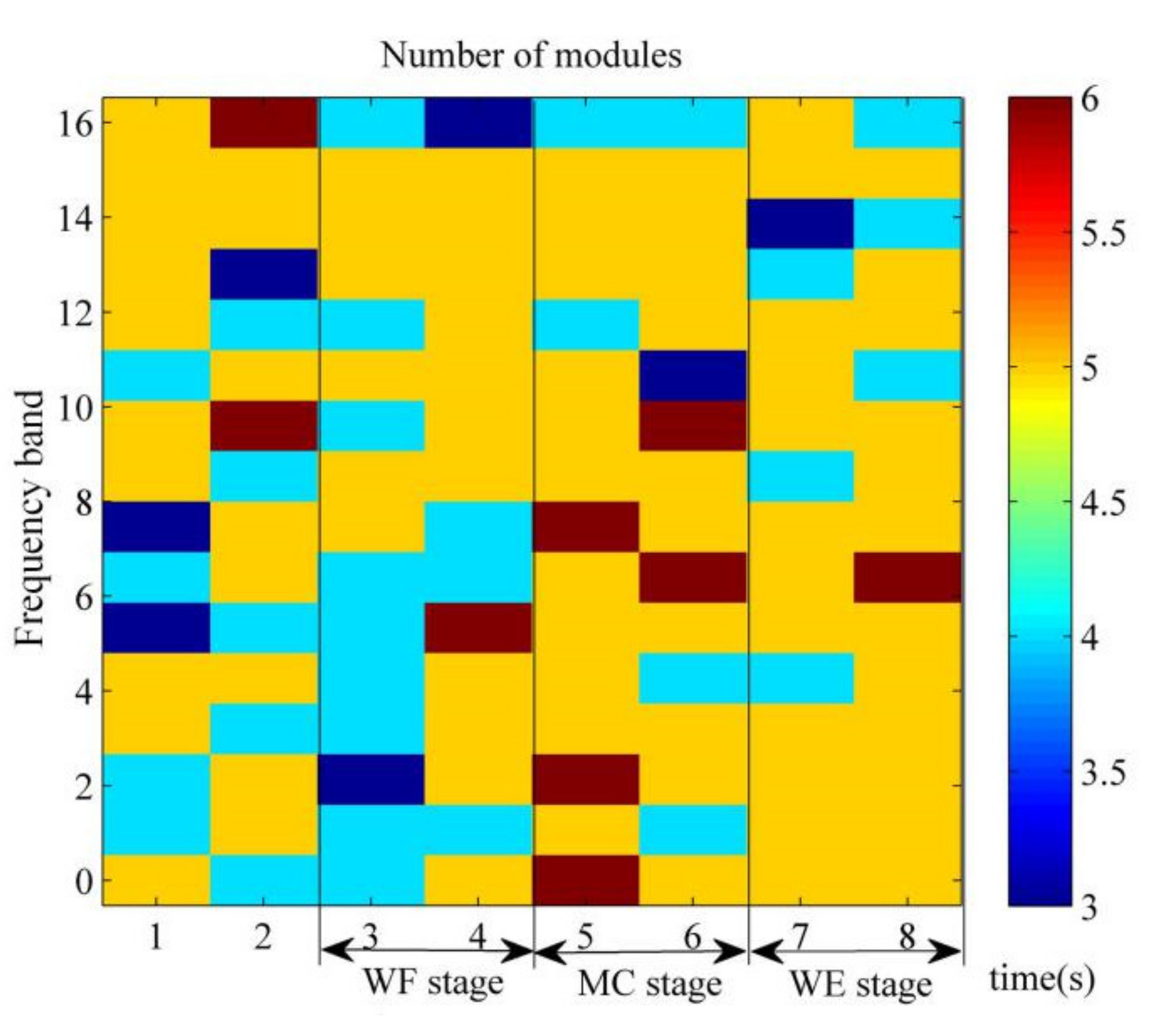 Entropy 24 00707 g003 550