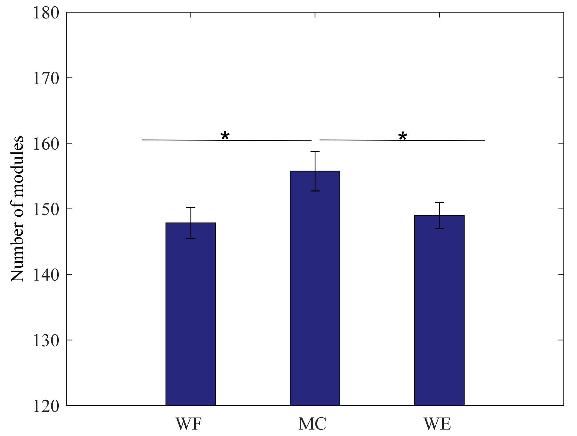 Entropy 24 00707 g004 550