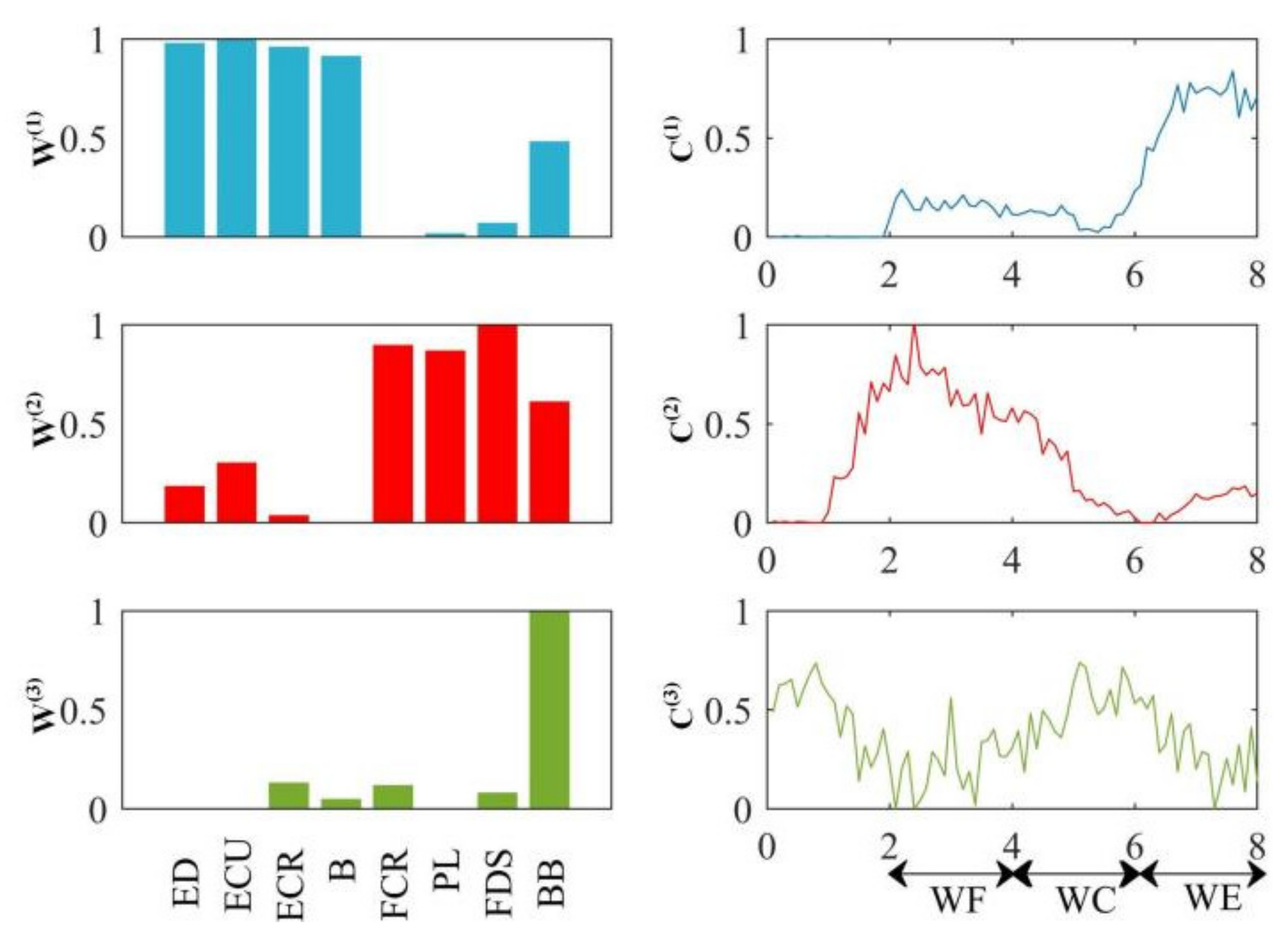 Entropy 24 00707 g005 550