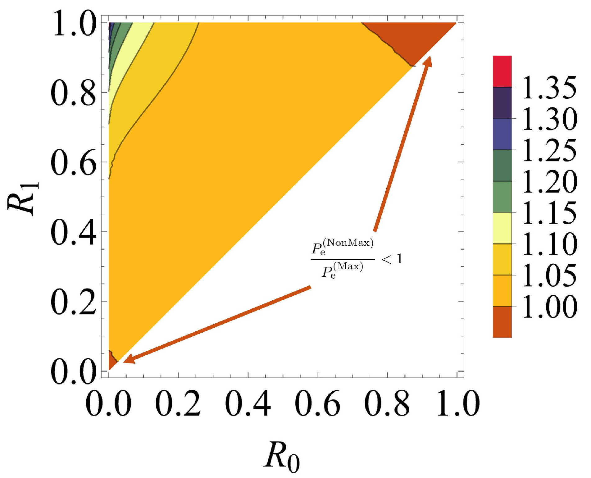 Entropy 24 00708 g003 550