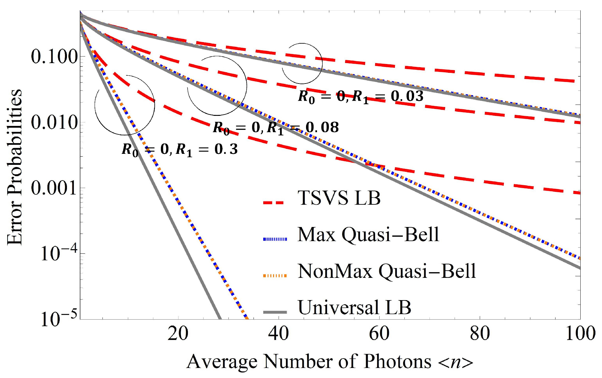 Entropy 24 00708 g005 550