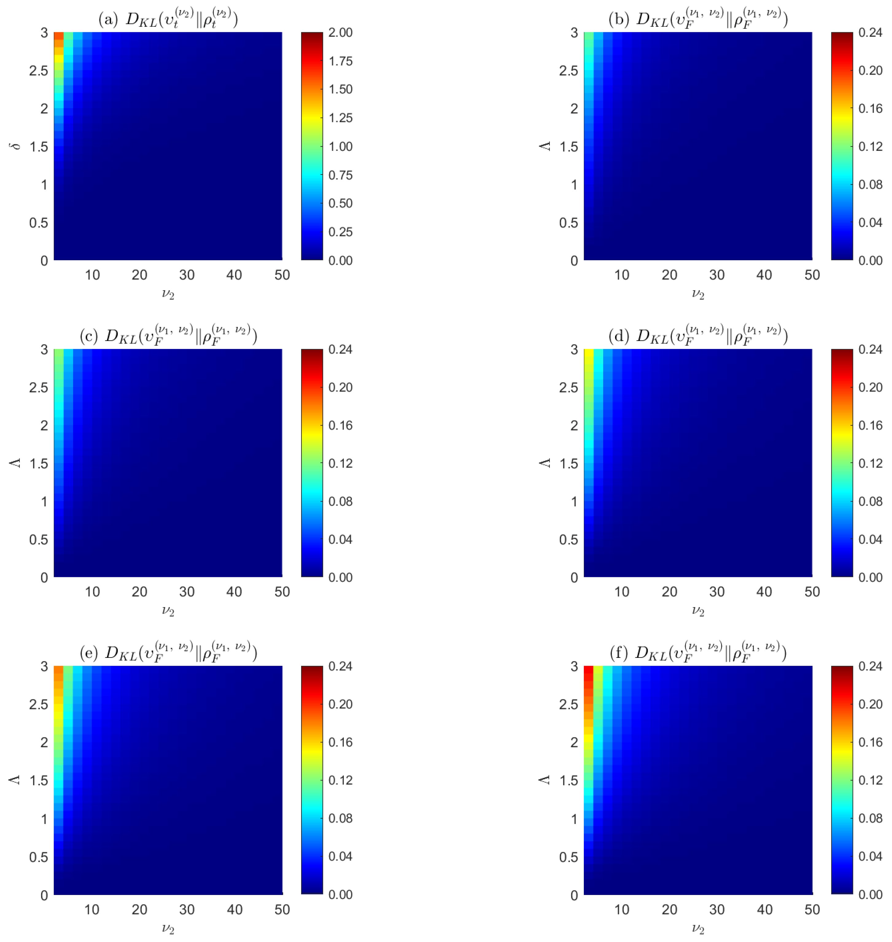 Entropy 24 00709 g001 550