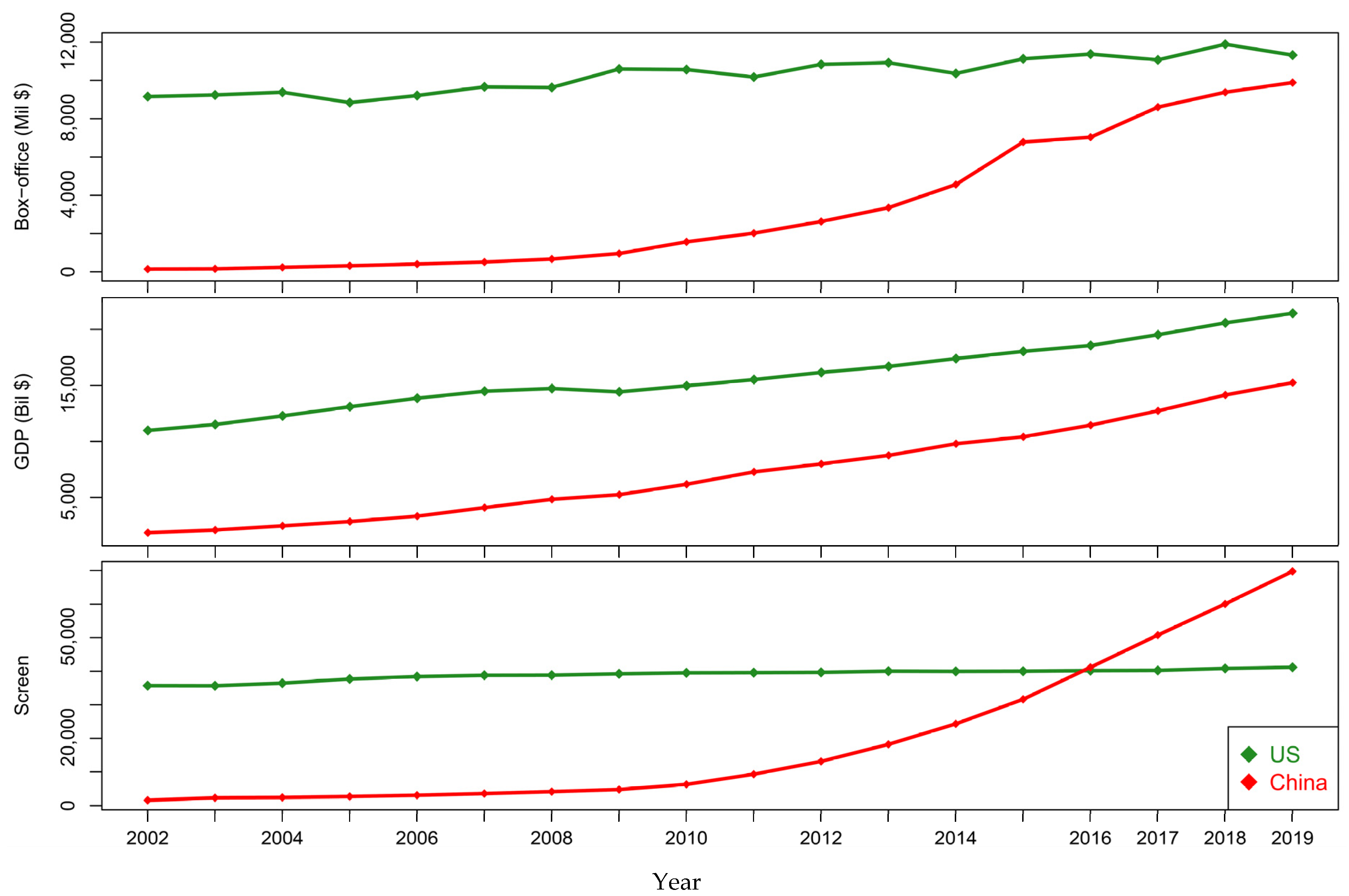 Entropy 24 00711 g001