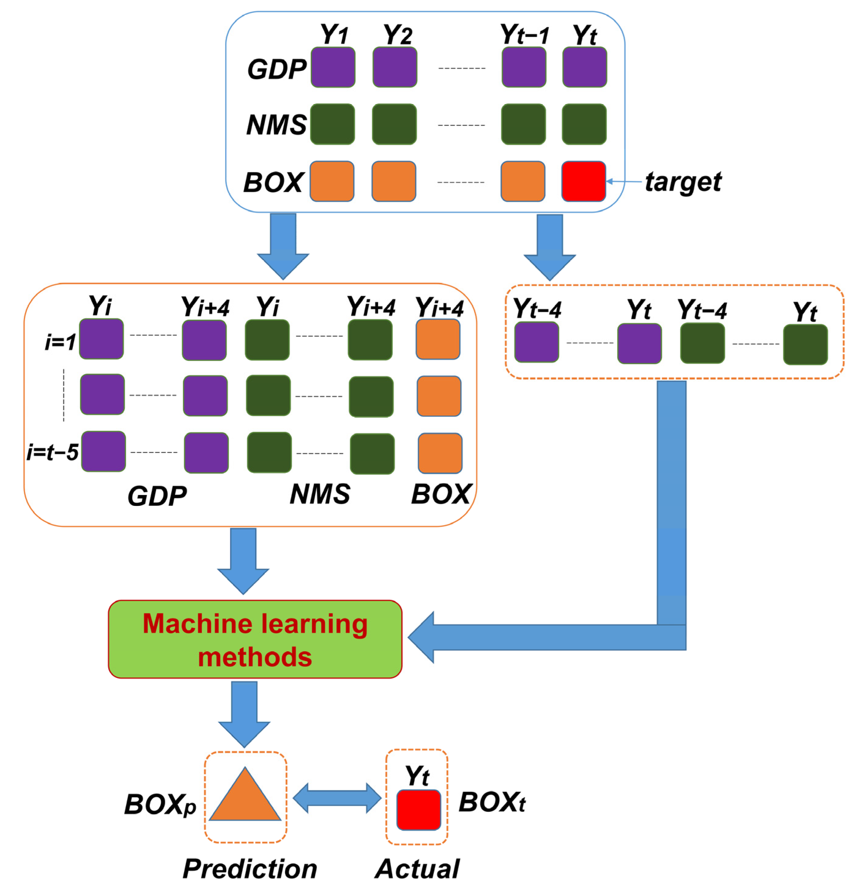 Entropy 24 00711 g002