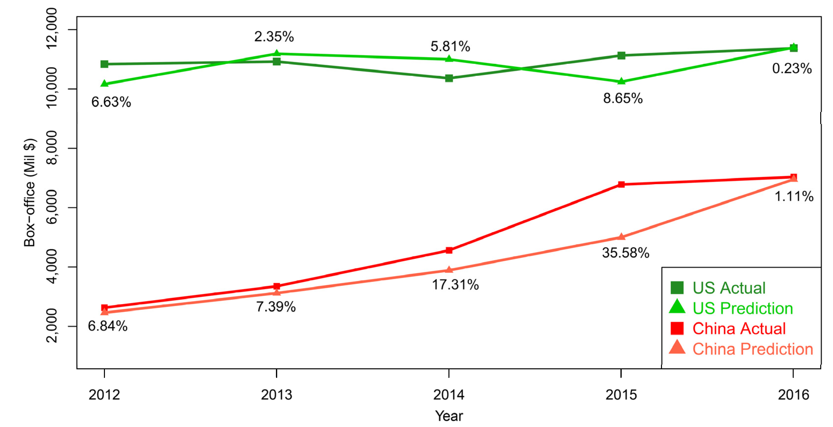 Entropy 24 00711 g004