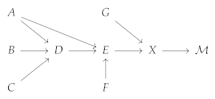 Entropy 24 00714 i002