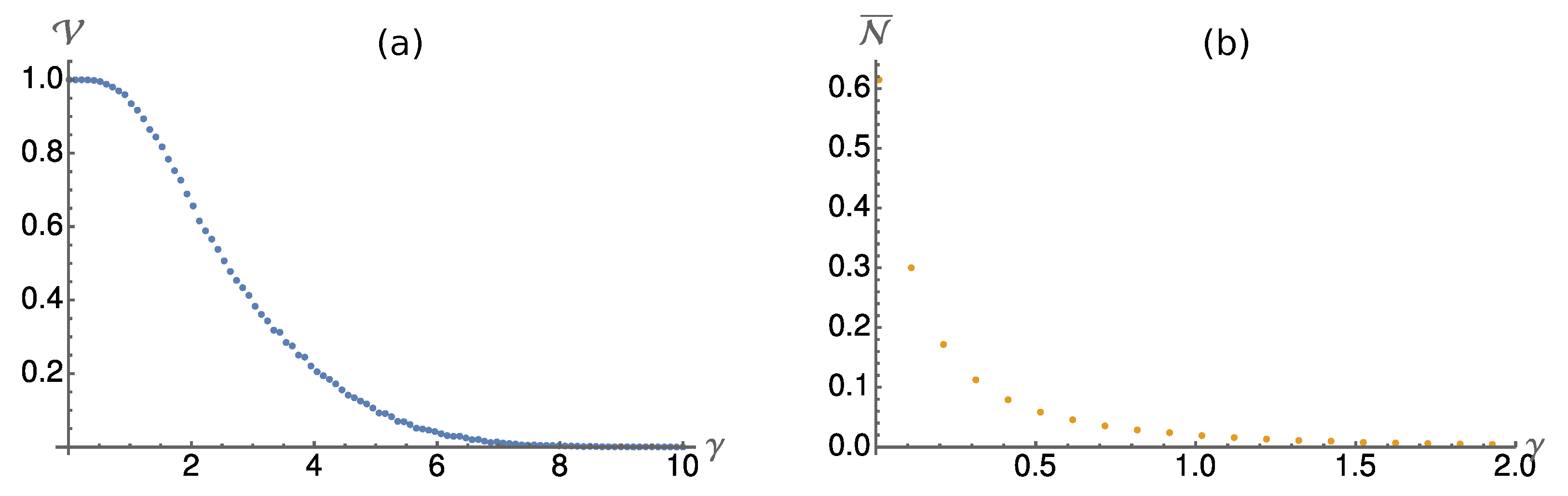Entropy 24 00715 g004 550