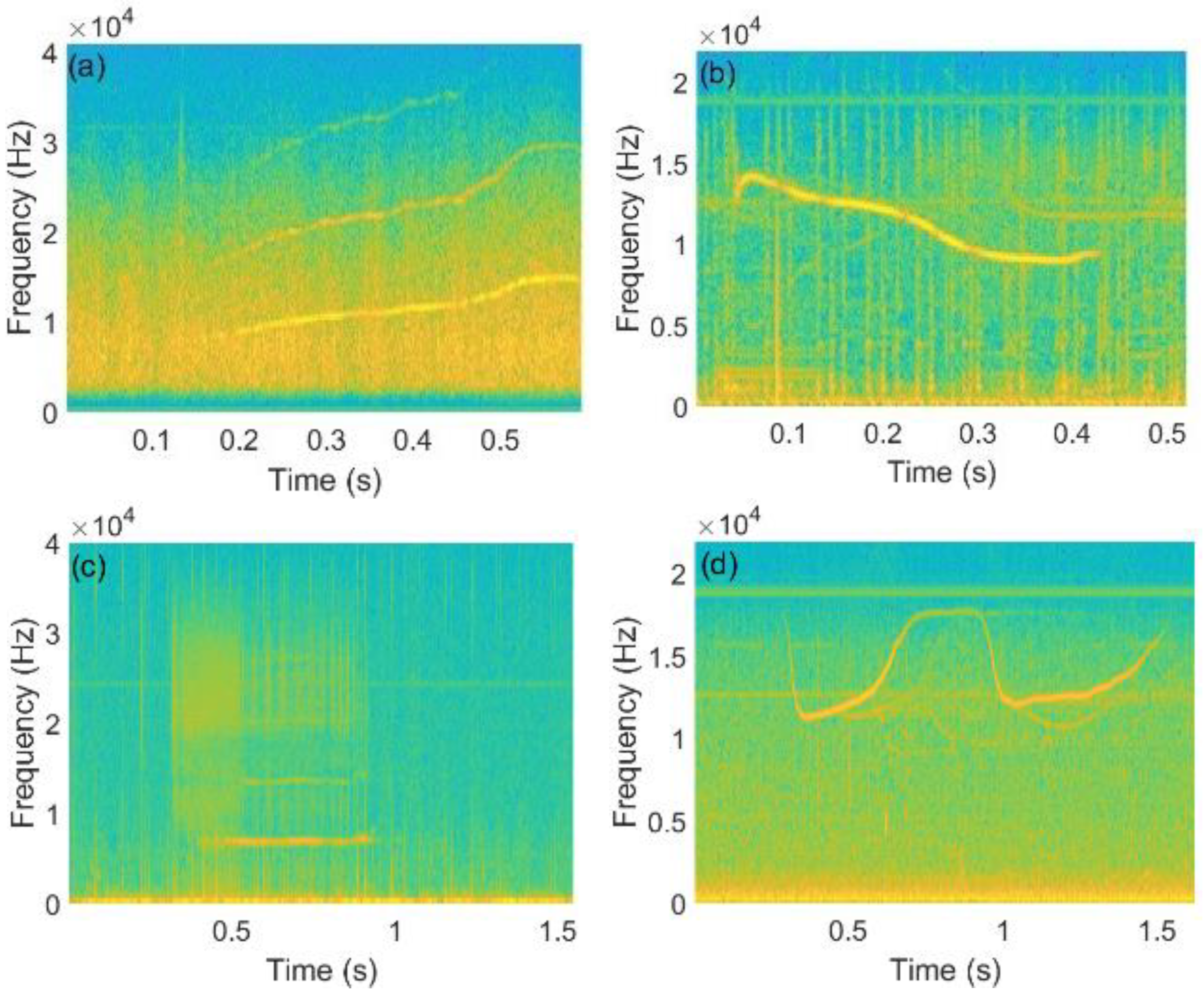 Entropy 24 00720 g002 550