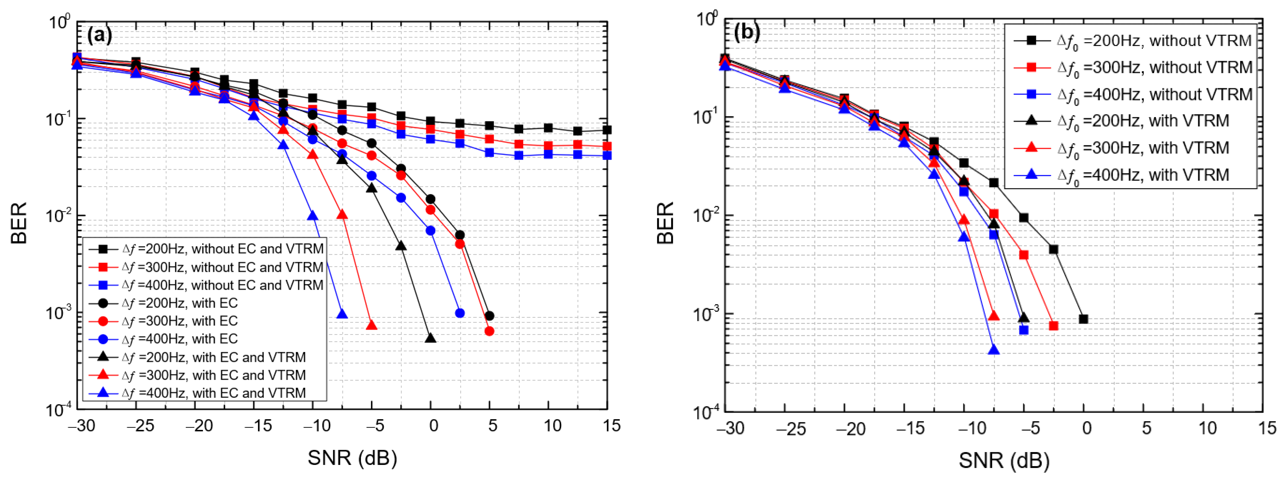 Entropy 24 00720 g012 550