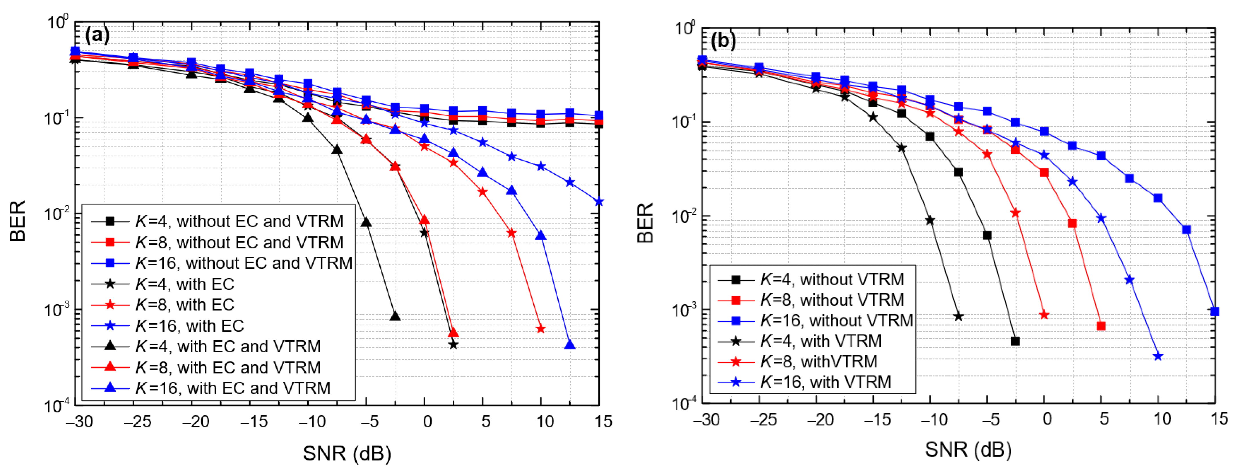 Entropy 24 00720 g015 550