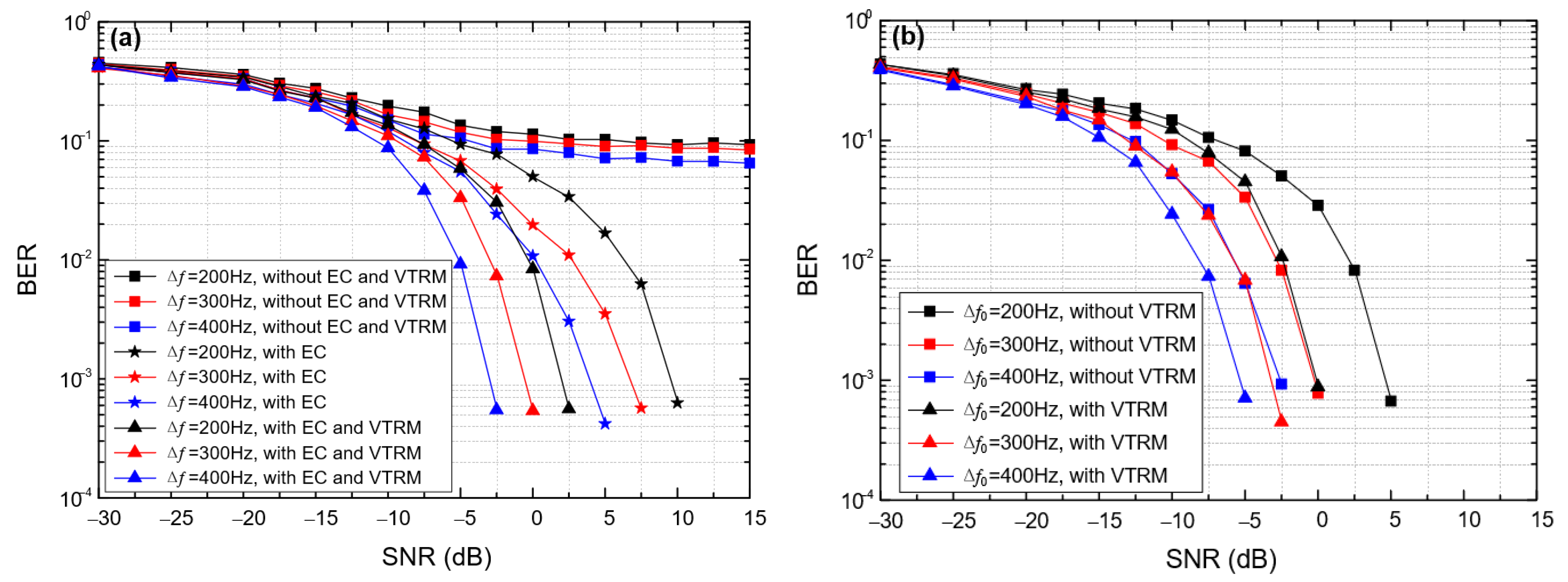 Entropy 24 00720 g016 550