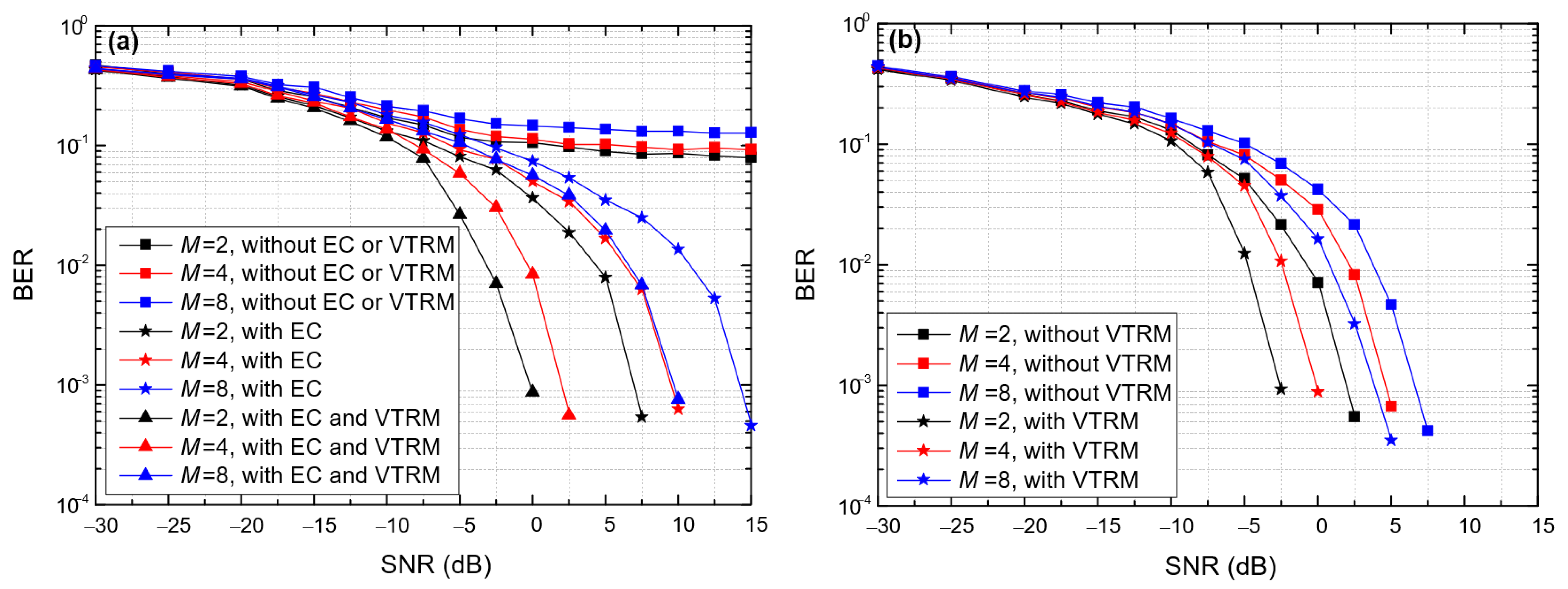 Entropy 24 00720 g017 550
