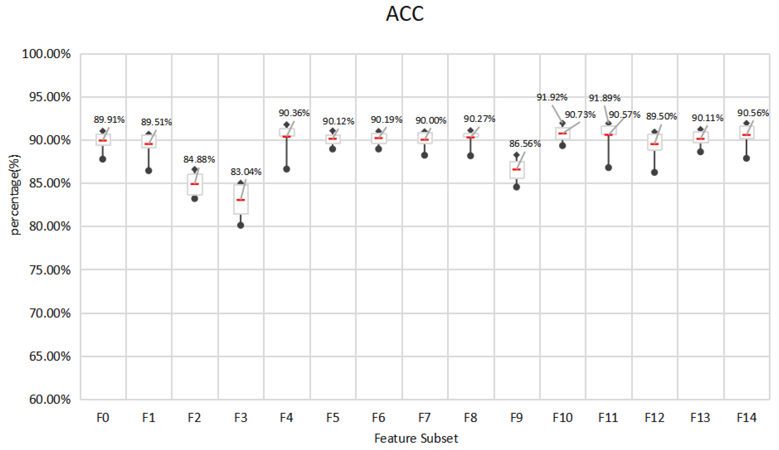 Entropy 24 00722 g005 550