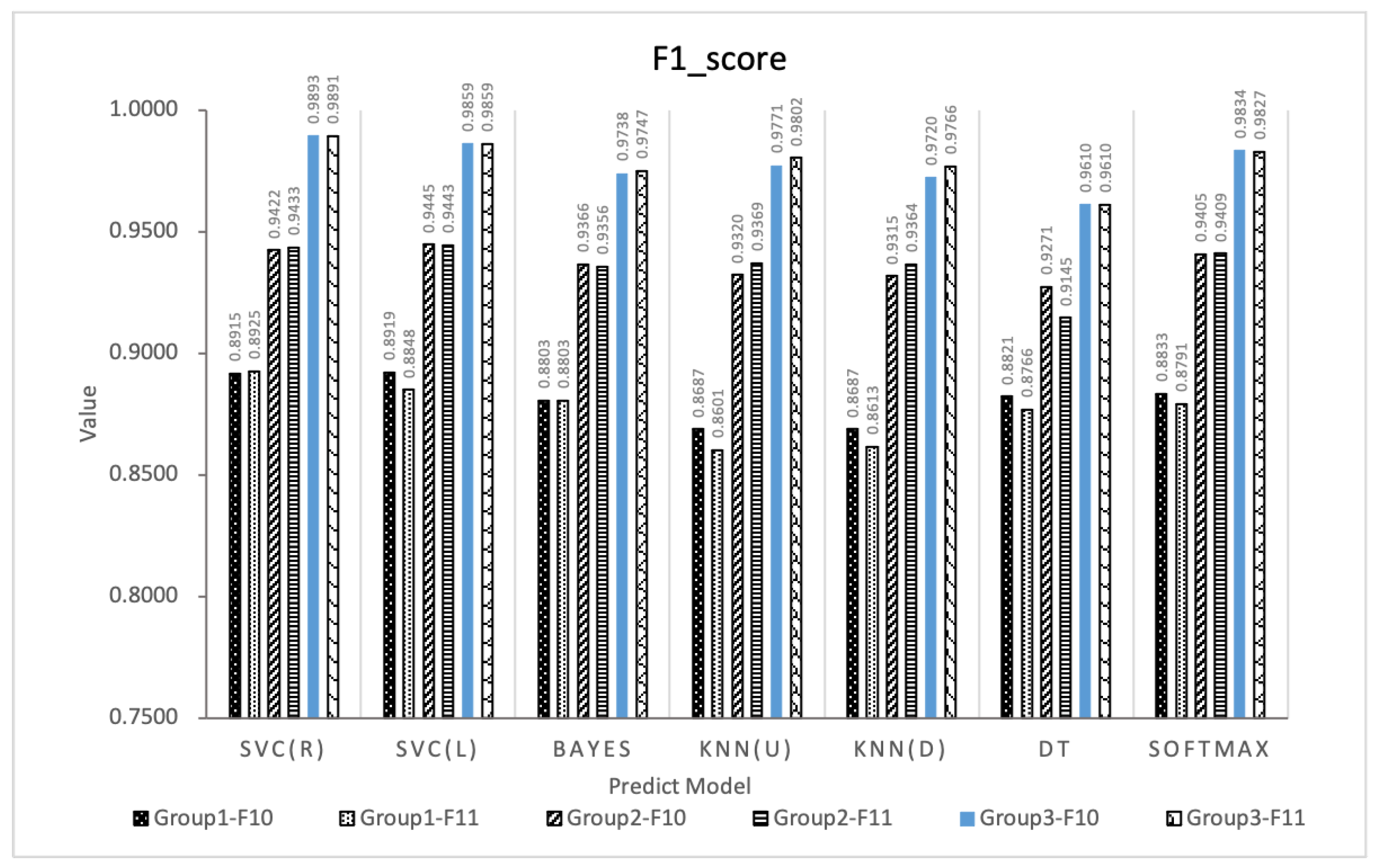 Entropy 24 00722 g009 550