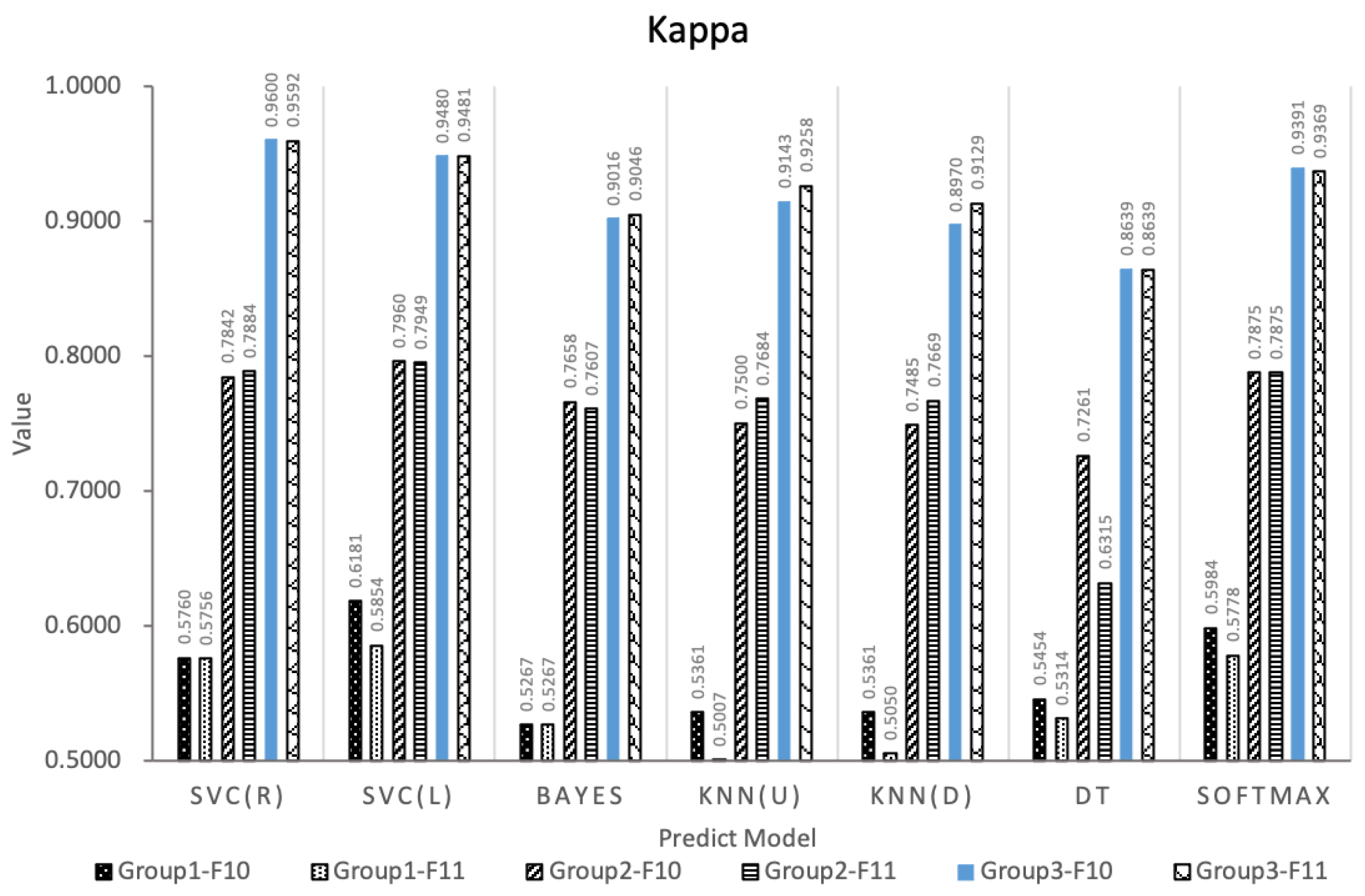 Entropy 24 00722 g010 550