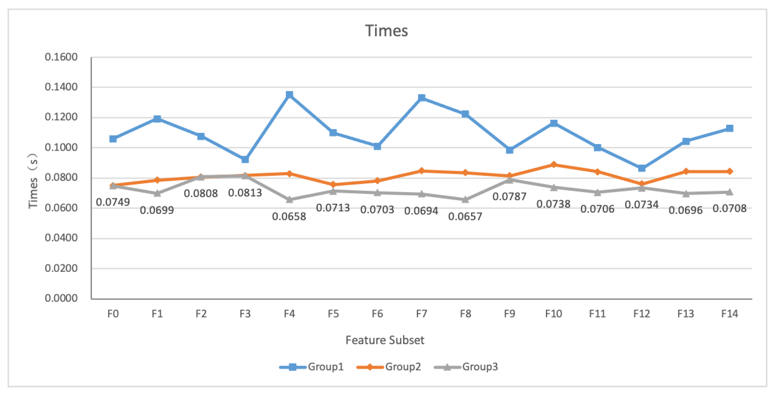 Entropy 24 00722 g011 550