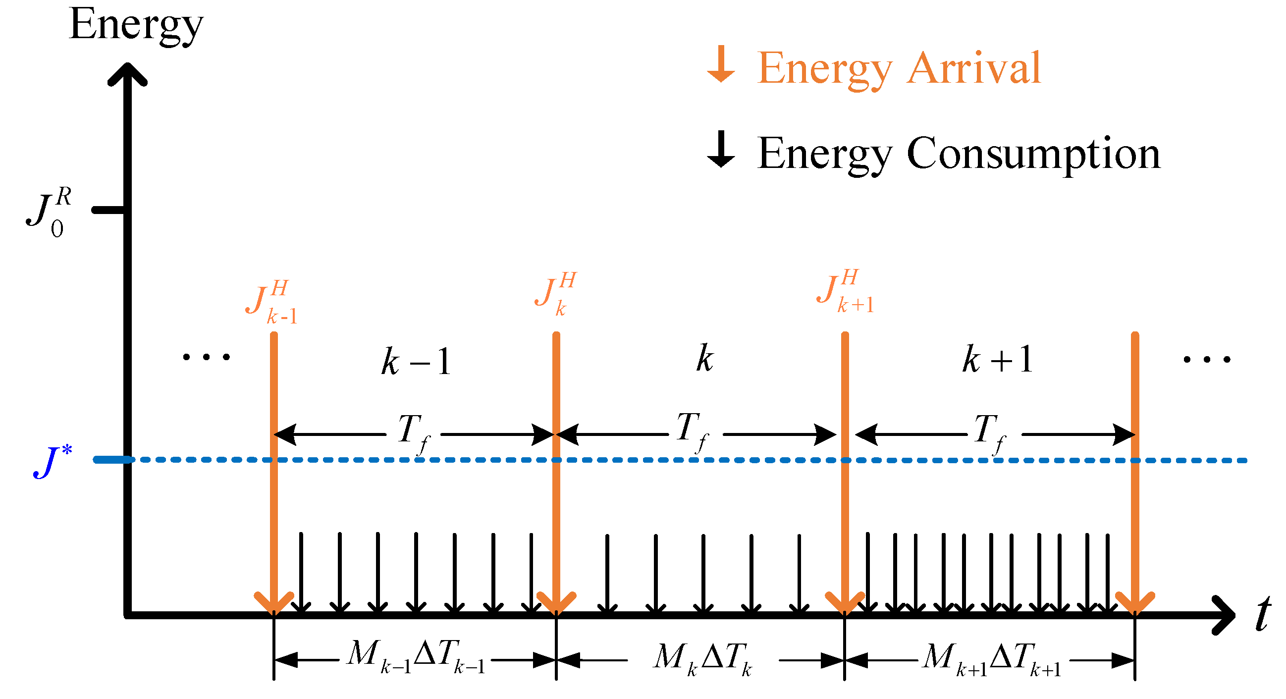 Entropy 24 00723 g002