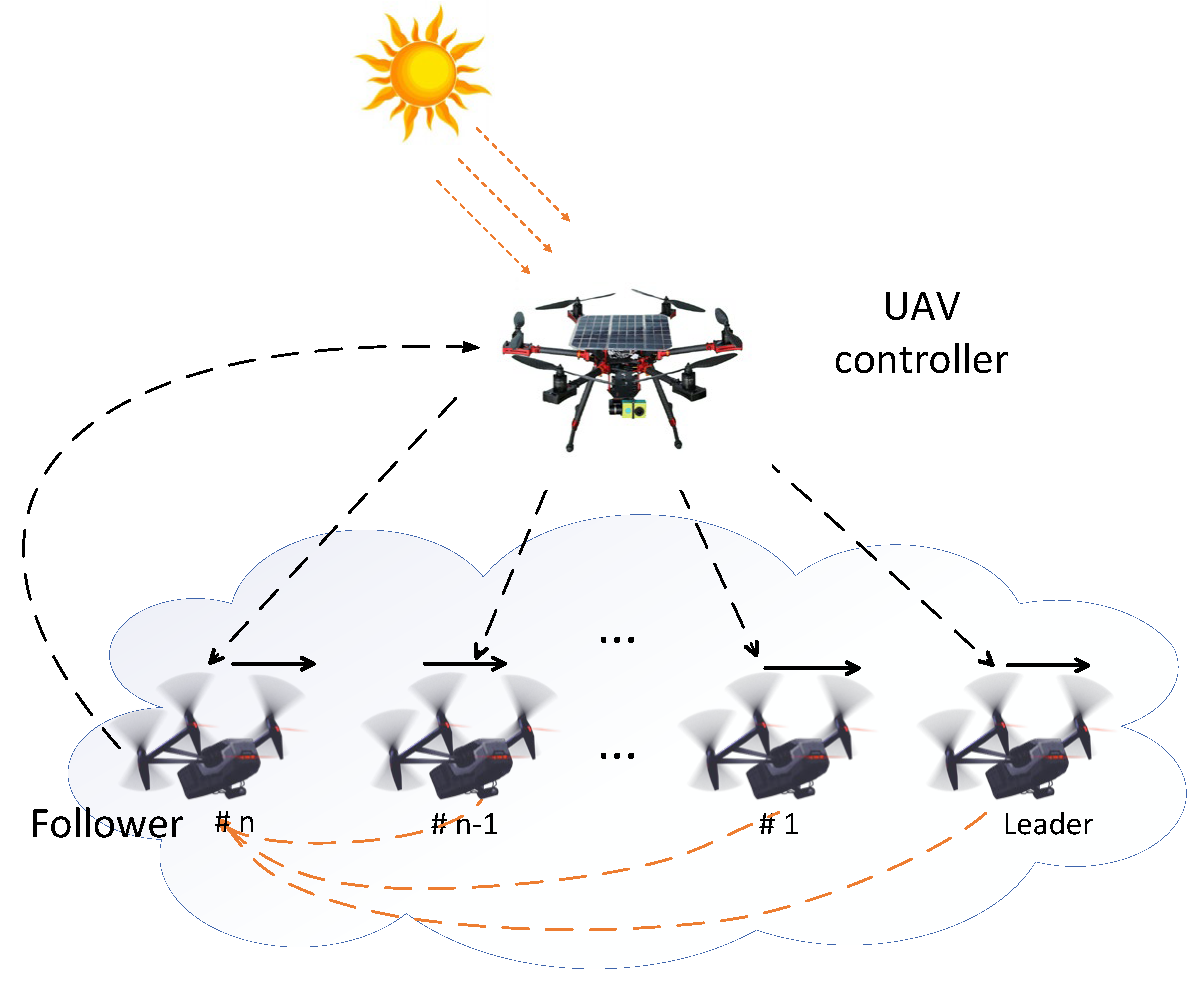 Entropy 24 00723 g003