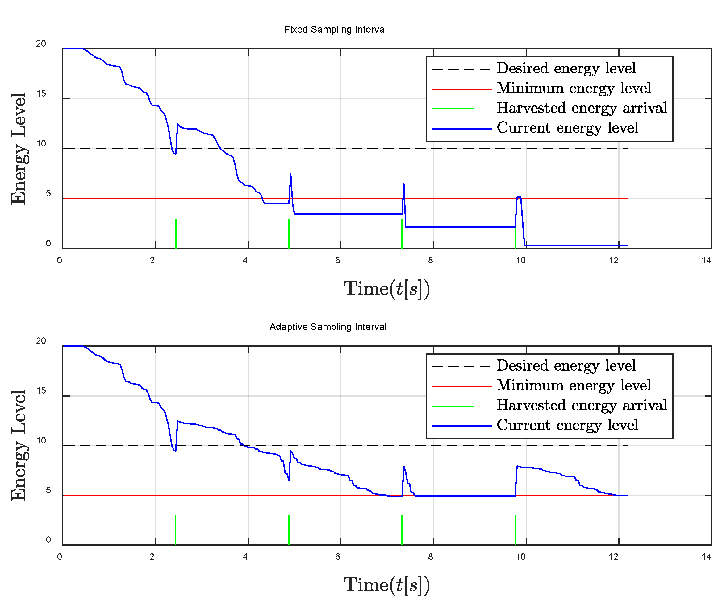 Entropy 24 00723 g004