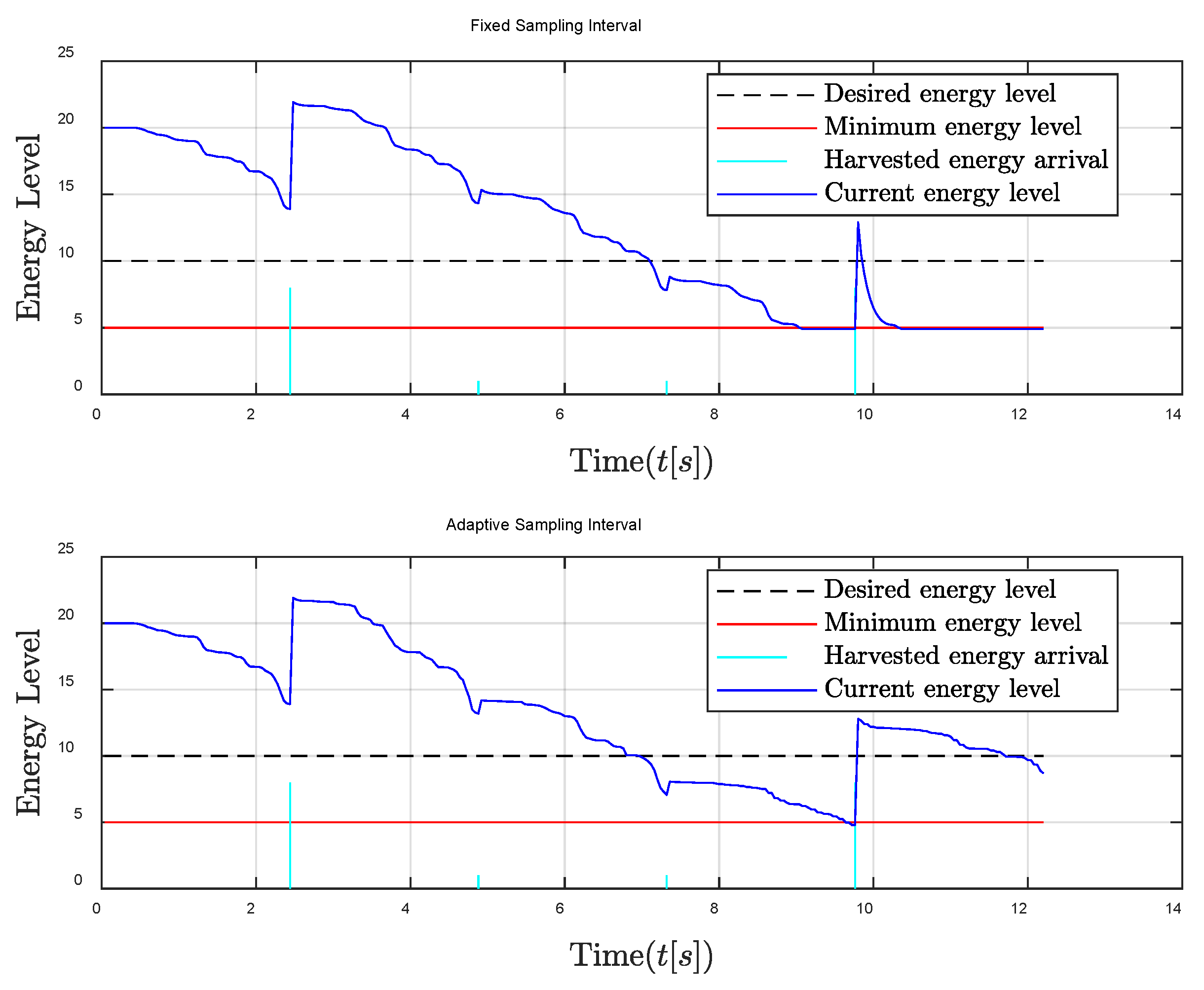 Entropy 24 00723 g008