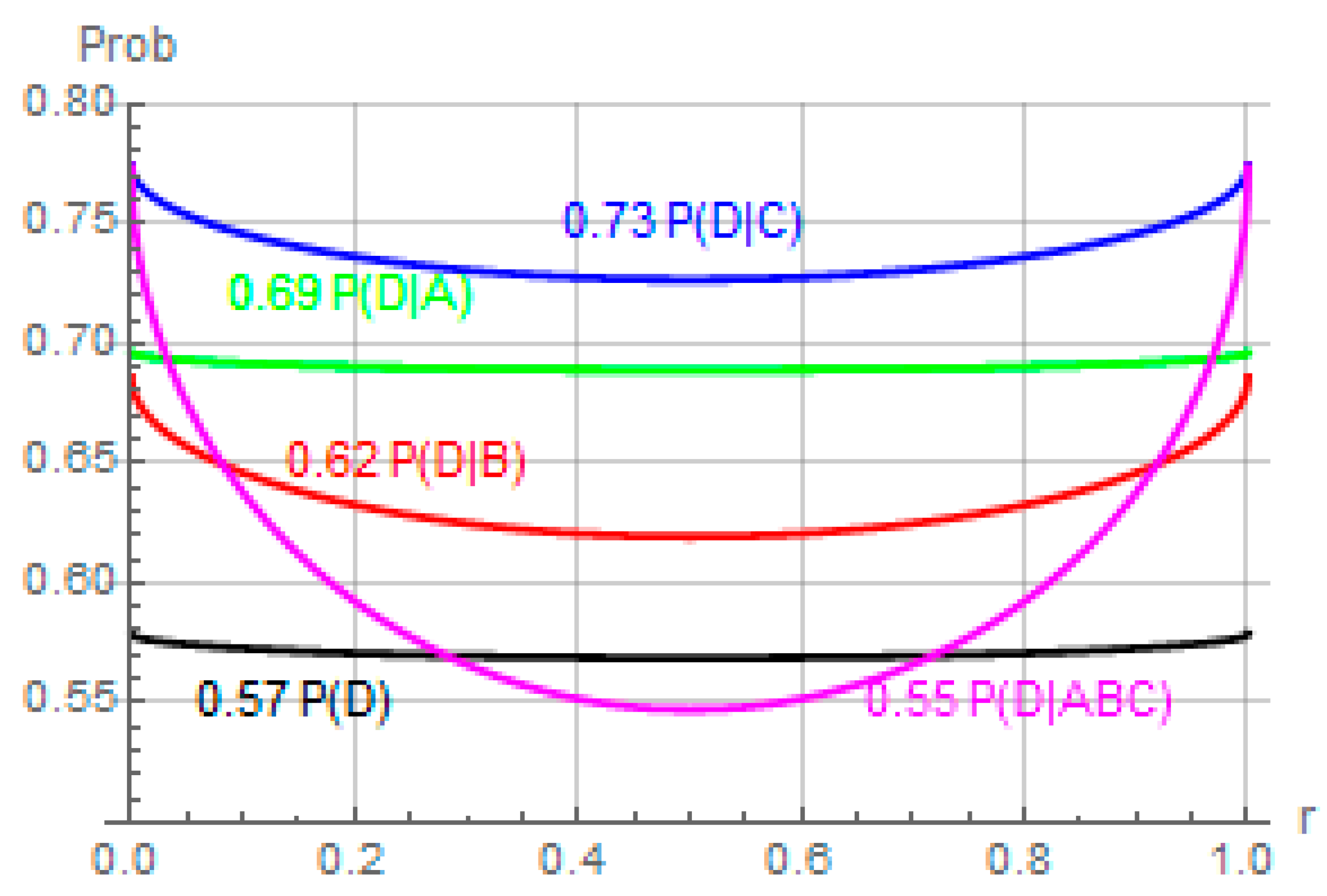 Entropy 24 00725 g002