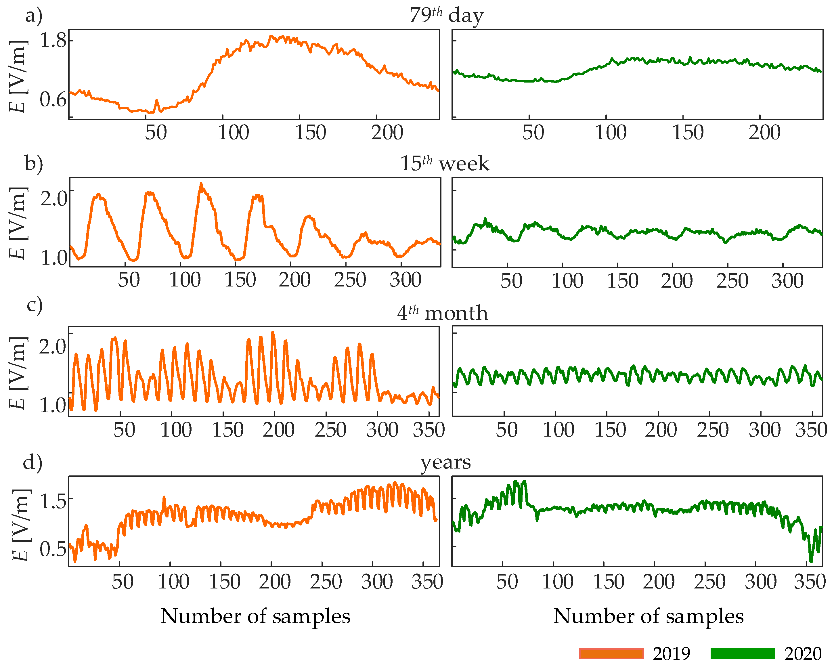 Entropy 24 00726 g001 550
