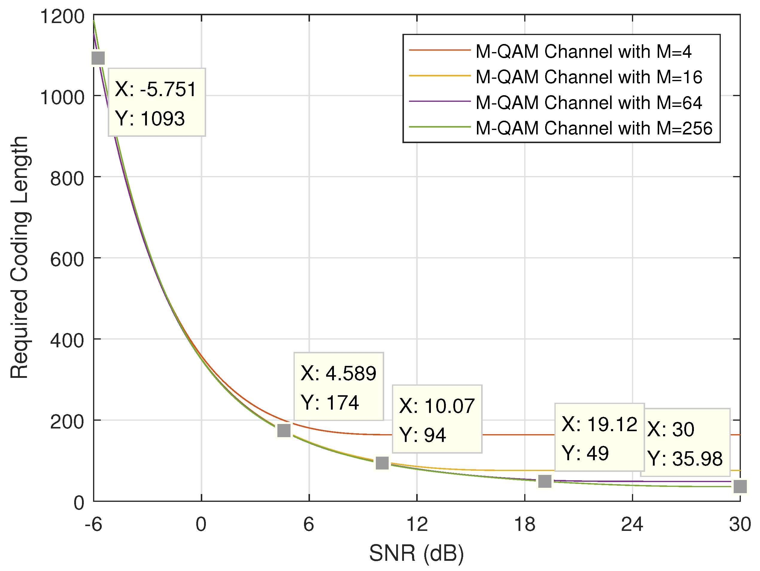 Entropy 24 00727 g003 550