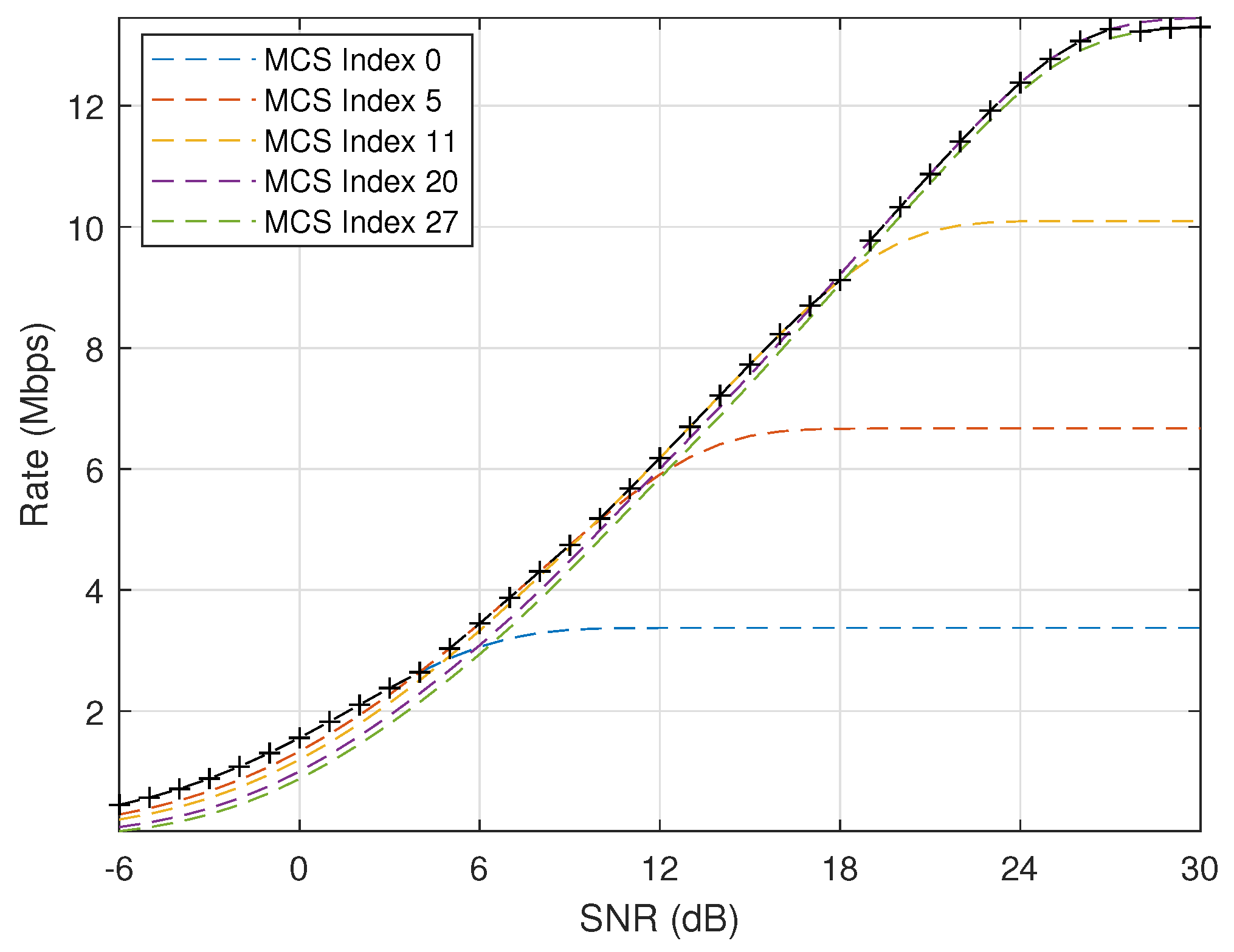 Entropy 24 00727 g006 550