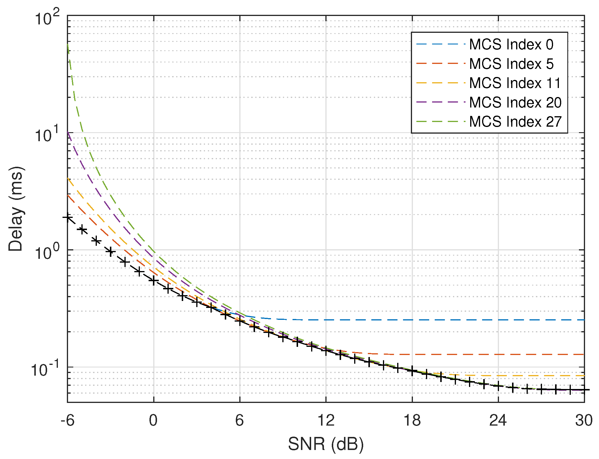 Entropy 24 00727 g007 550