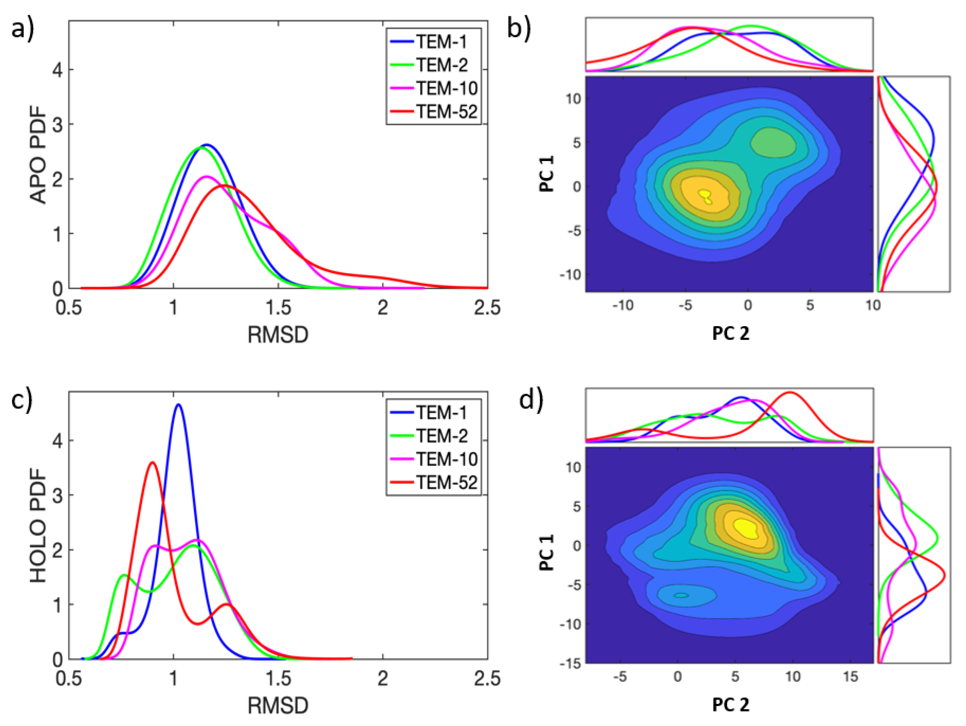 Entropy 24 00729 g003