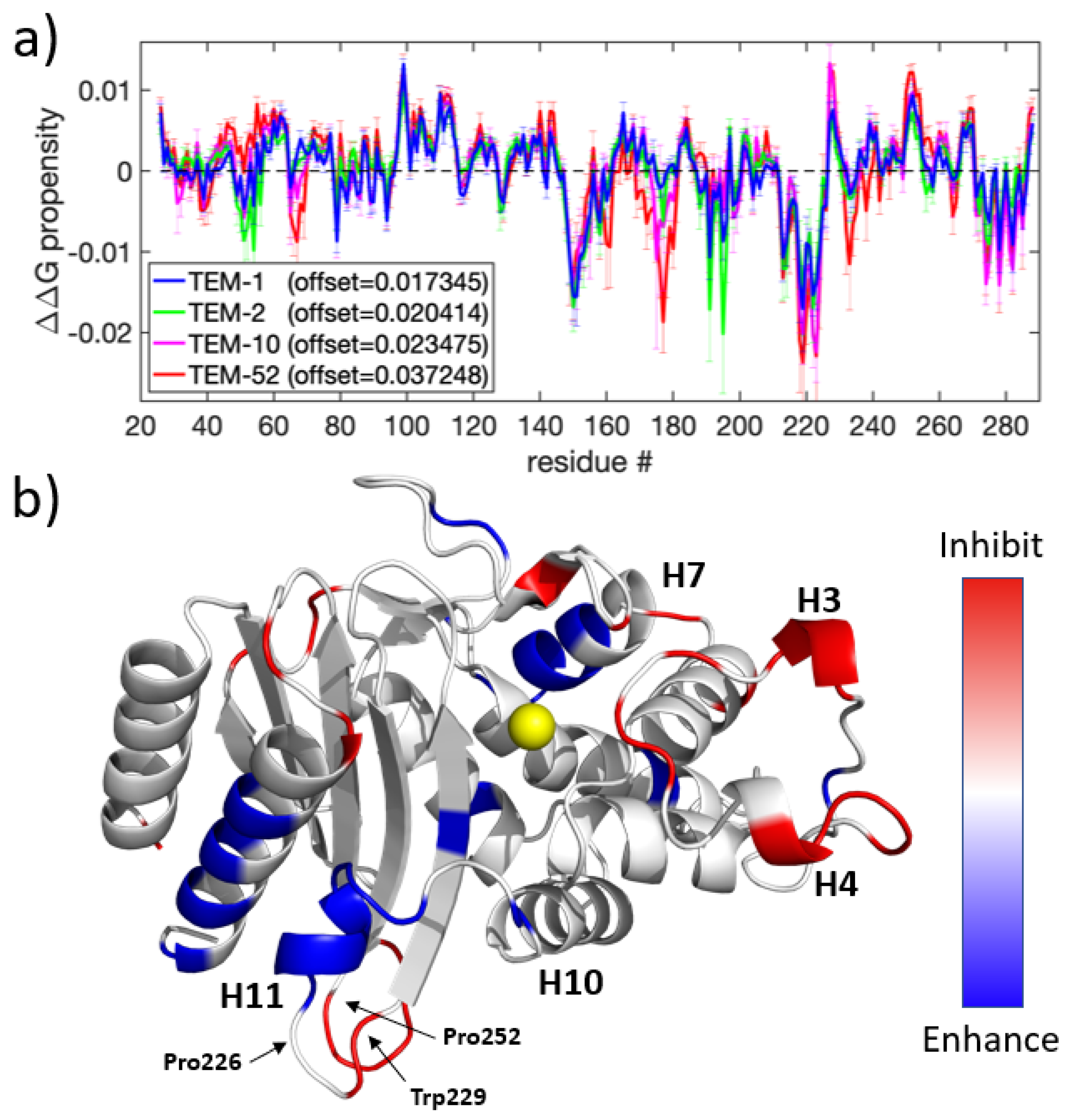 Entropy 24 00729 g004