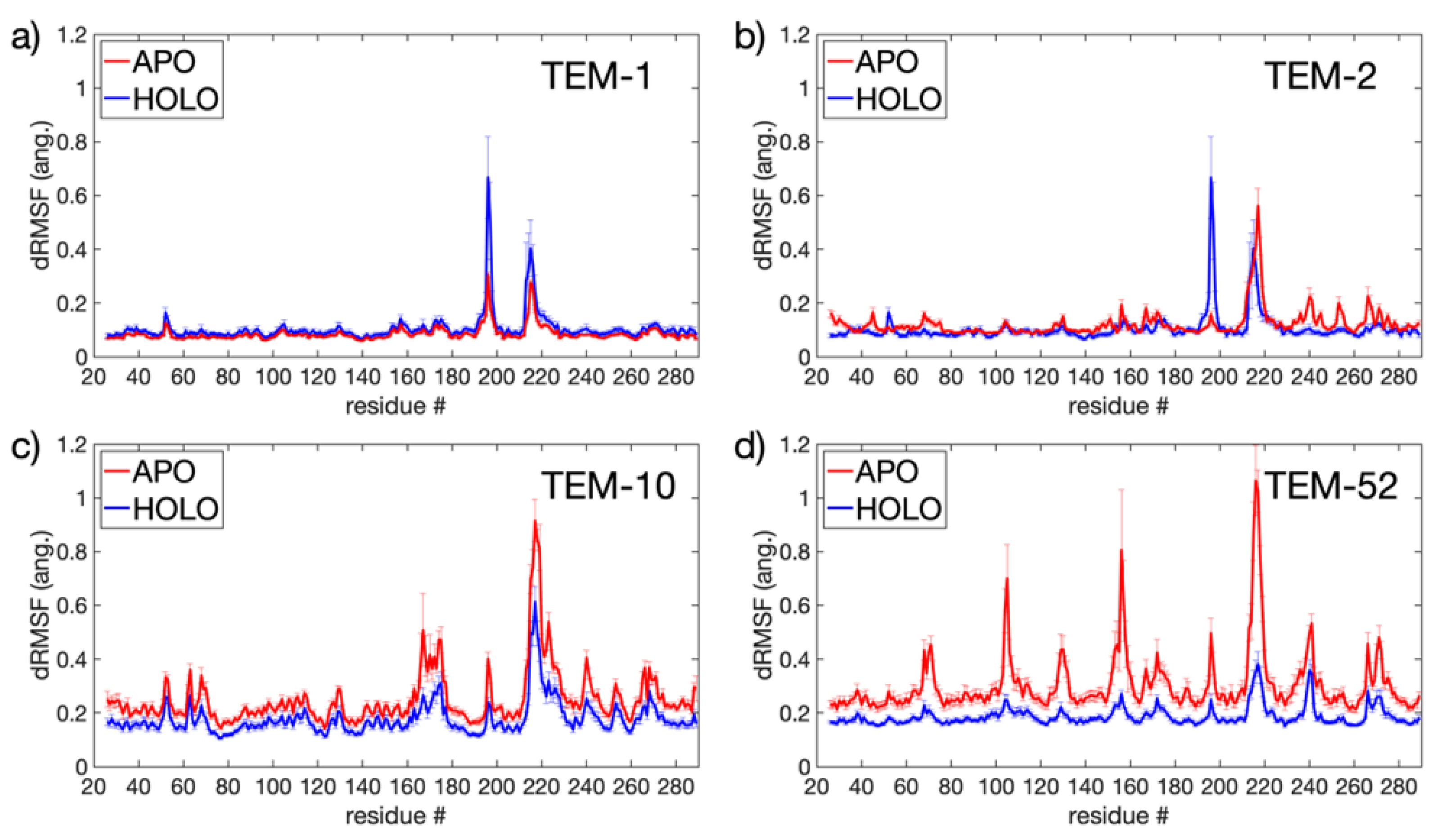 Entropy 24 00729 g006
