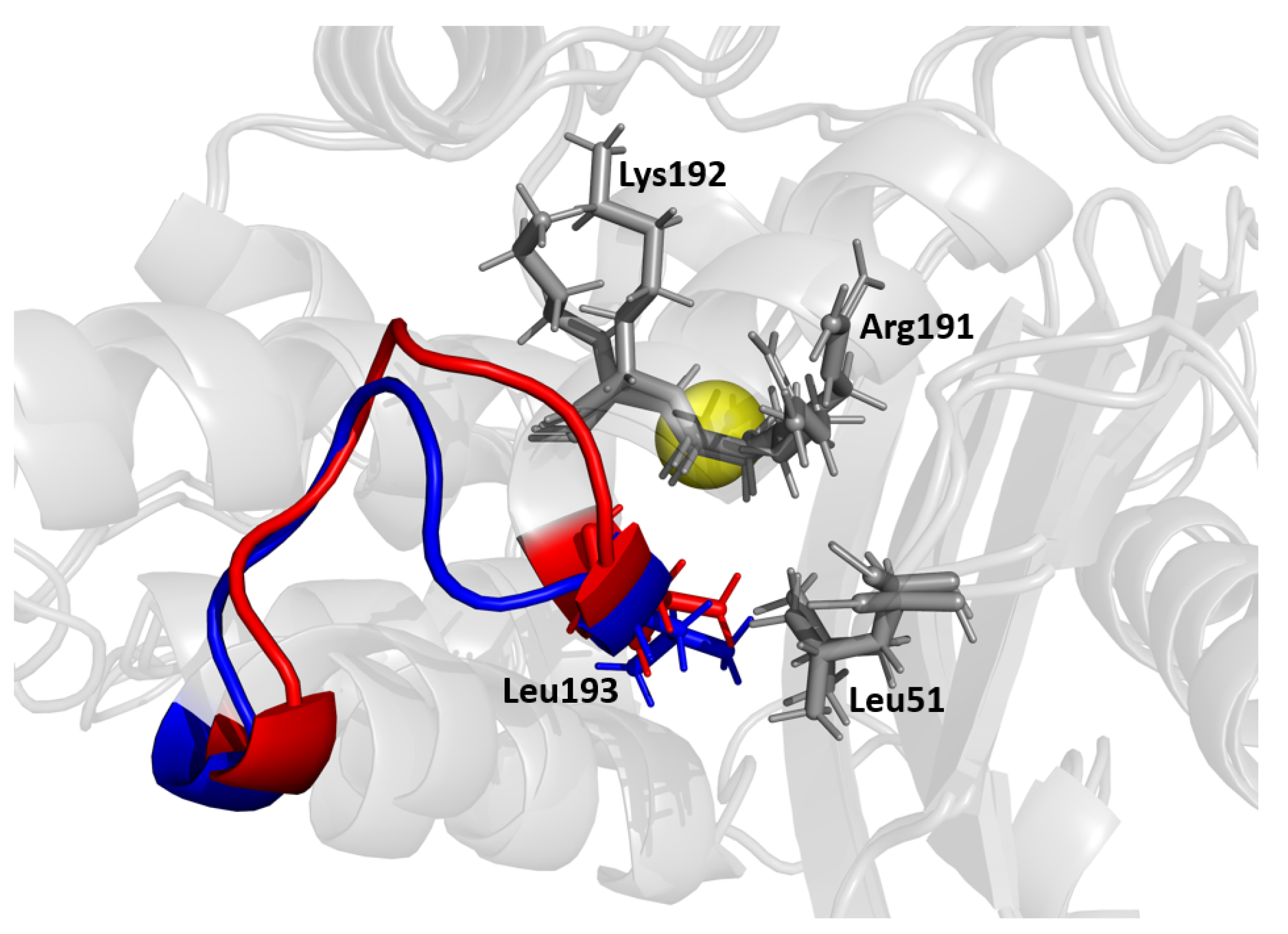 Entropy 24 00729 g010