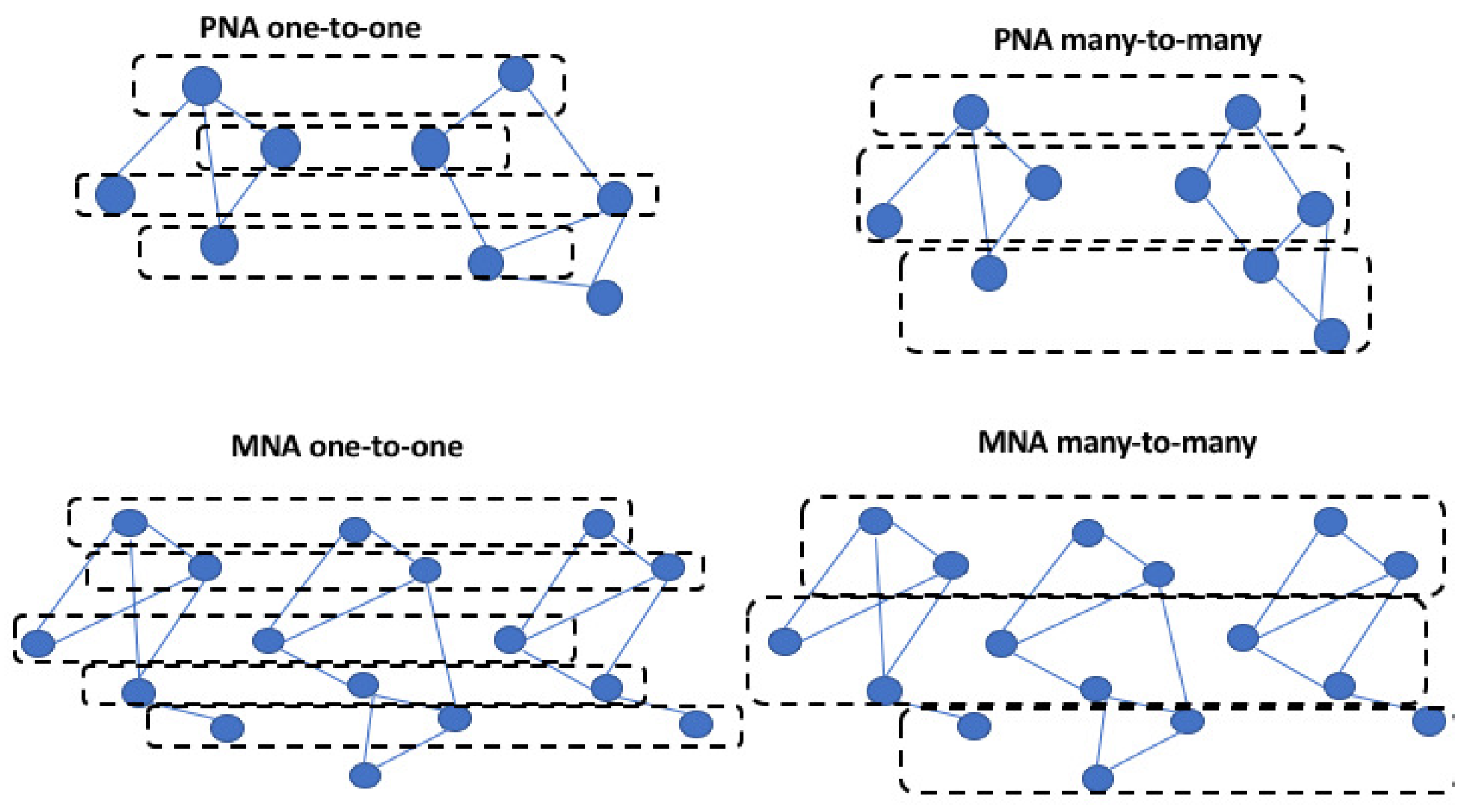 Entropy 24 00730 g001 550