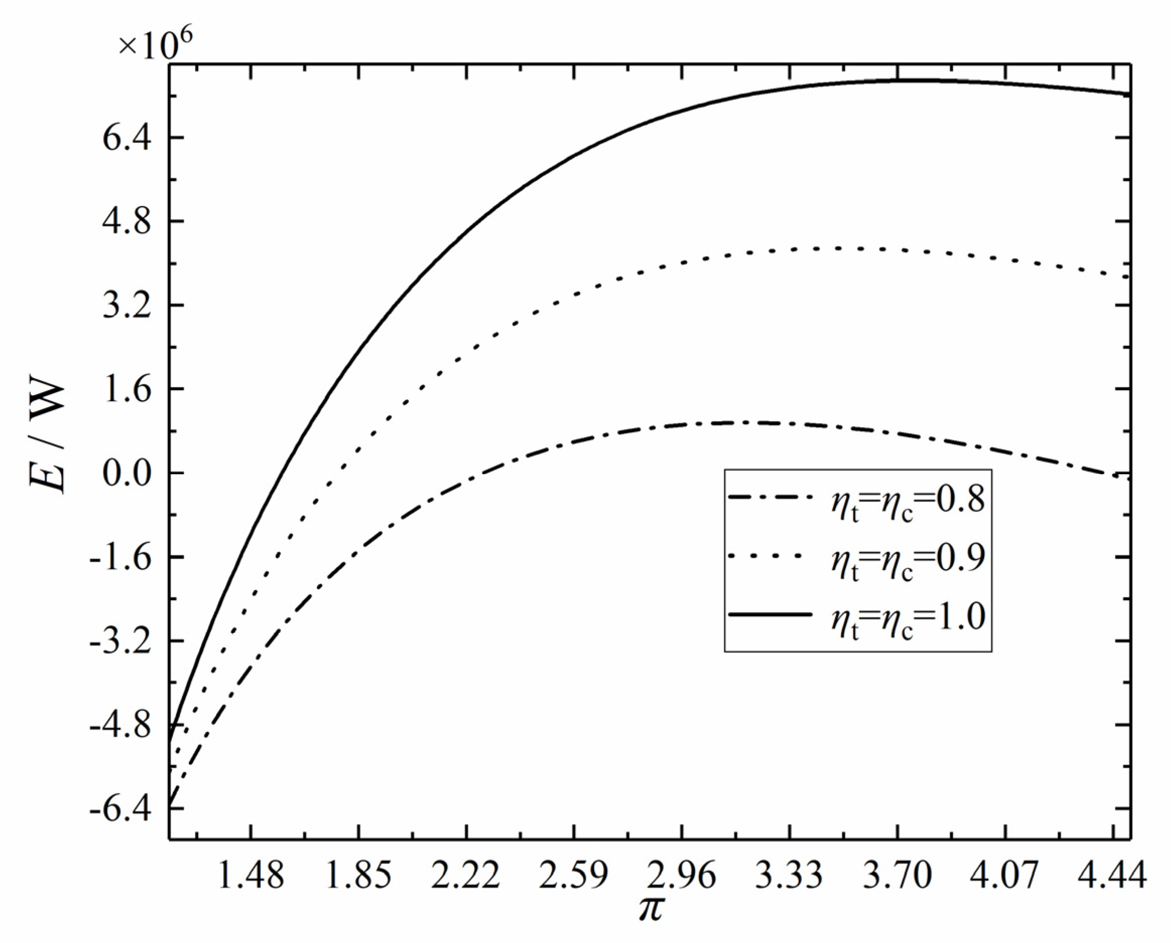 Entropy 24 00732 g006