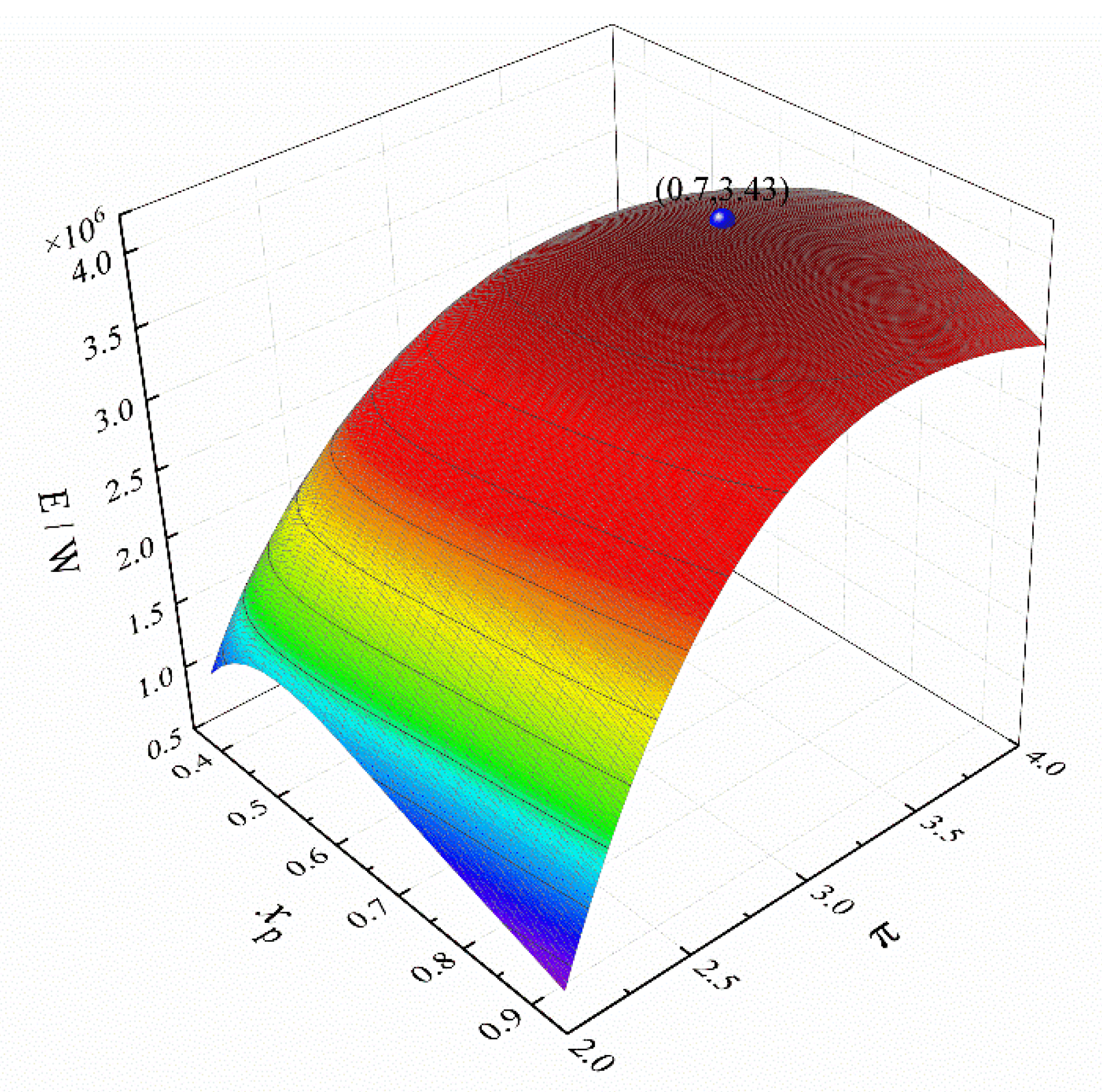 Entropy 24 00732 g008
