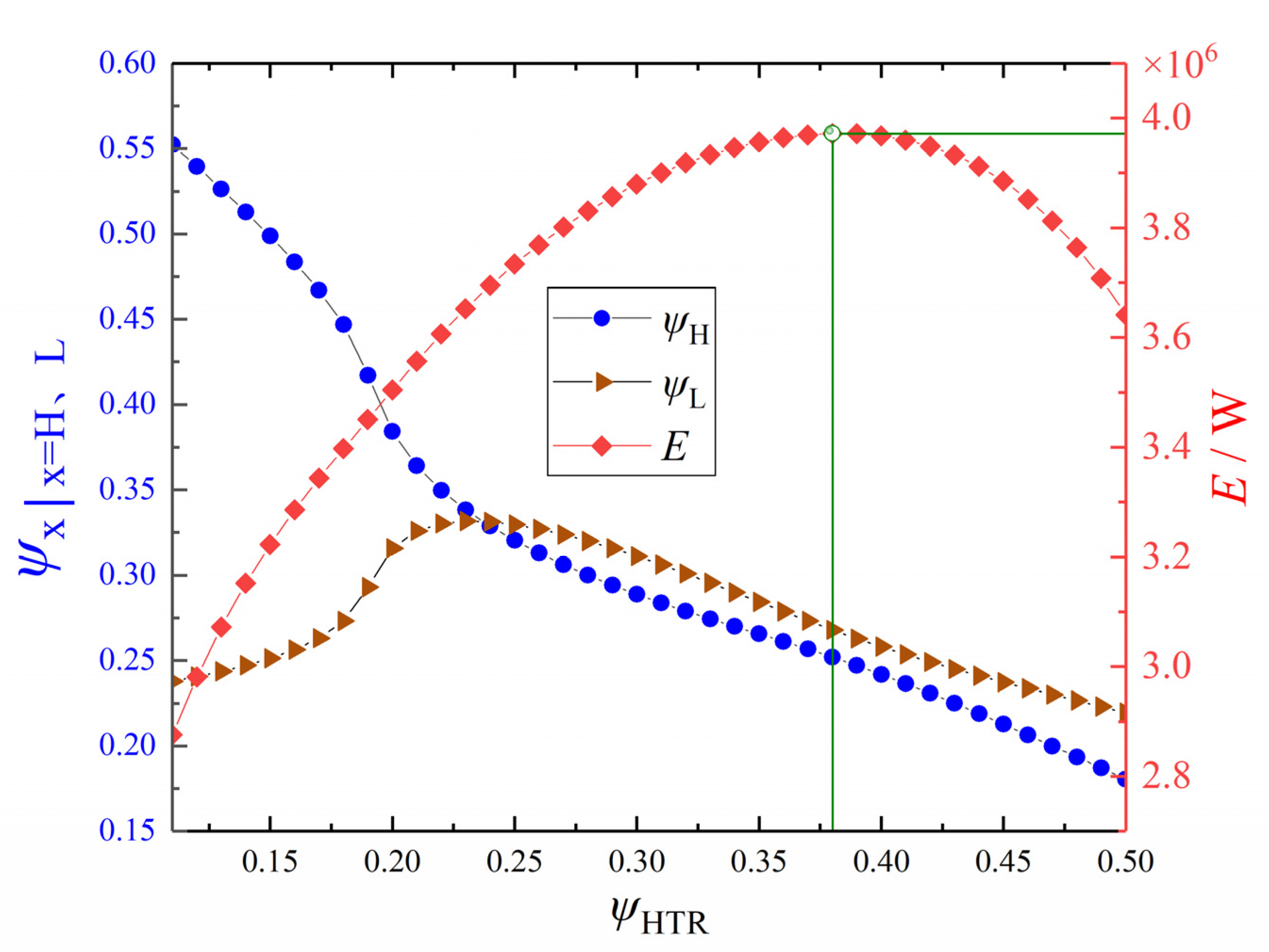 Entropy 24 00732 g012