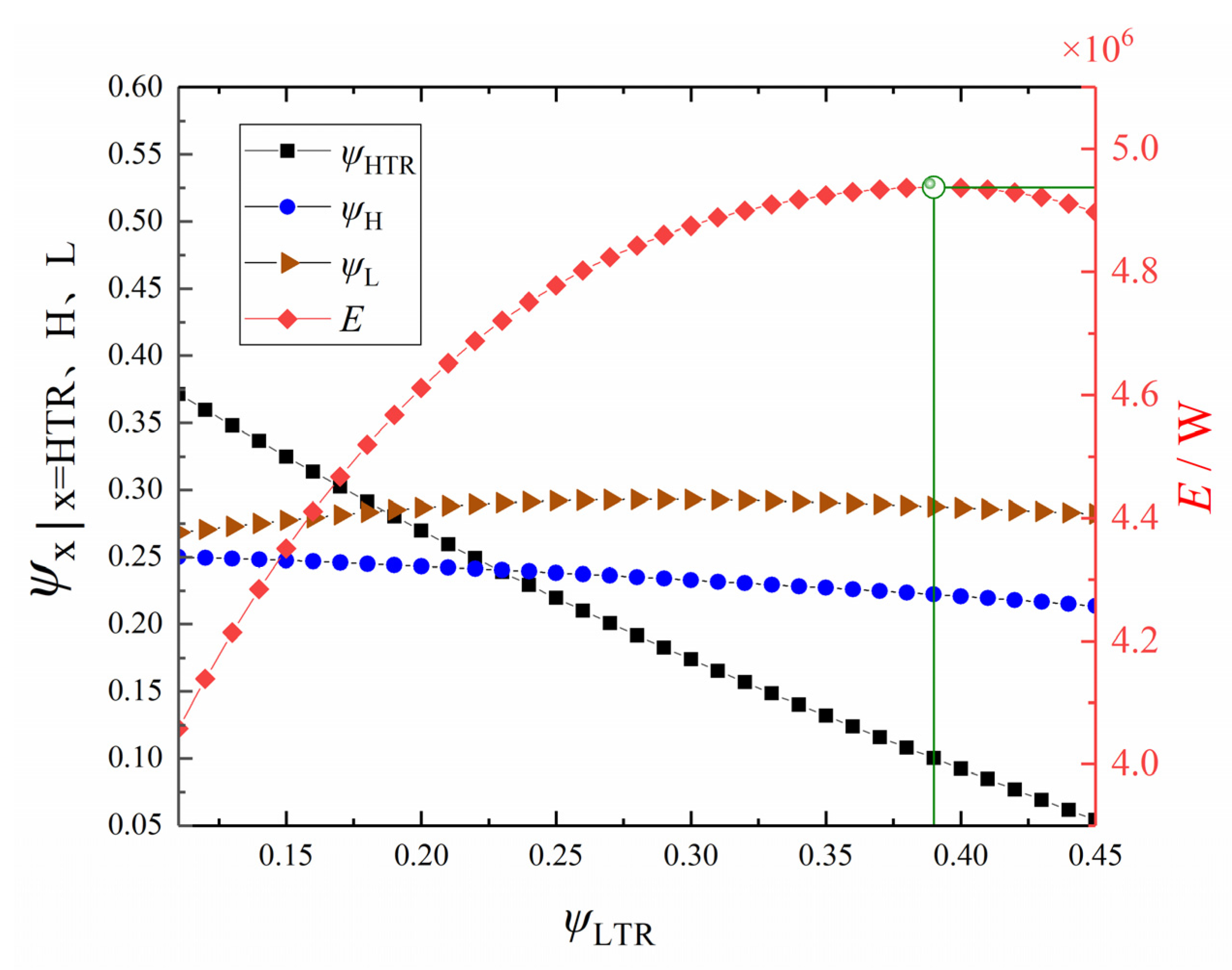 Entropy 24 00732 g013