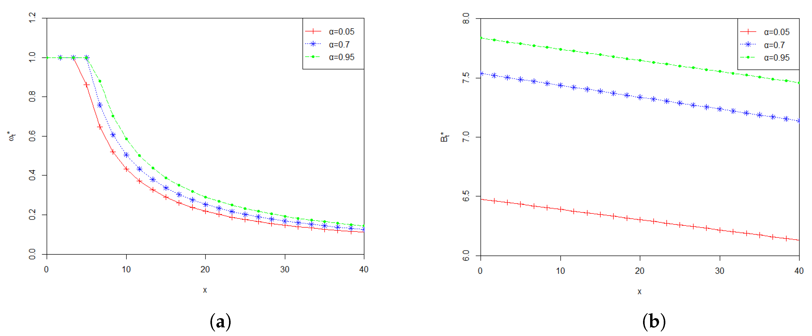 Entropy 24 00734 g001 550