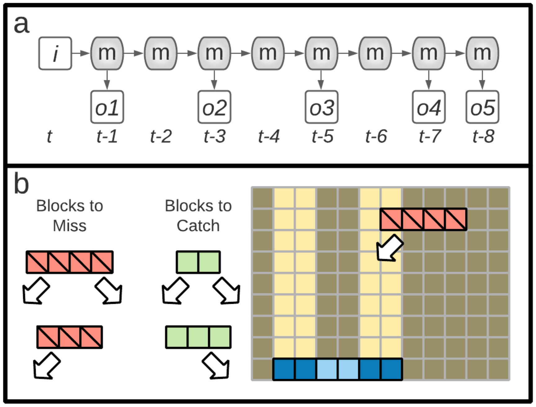 Entropy 24 00735 g006
