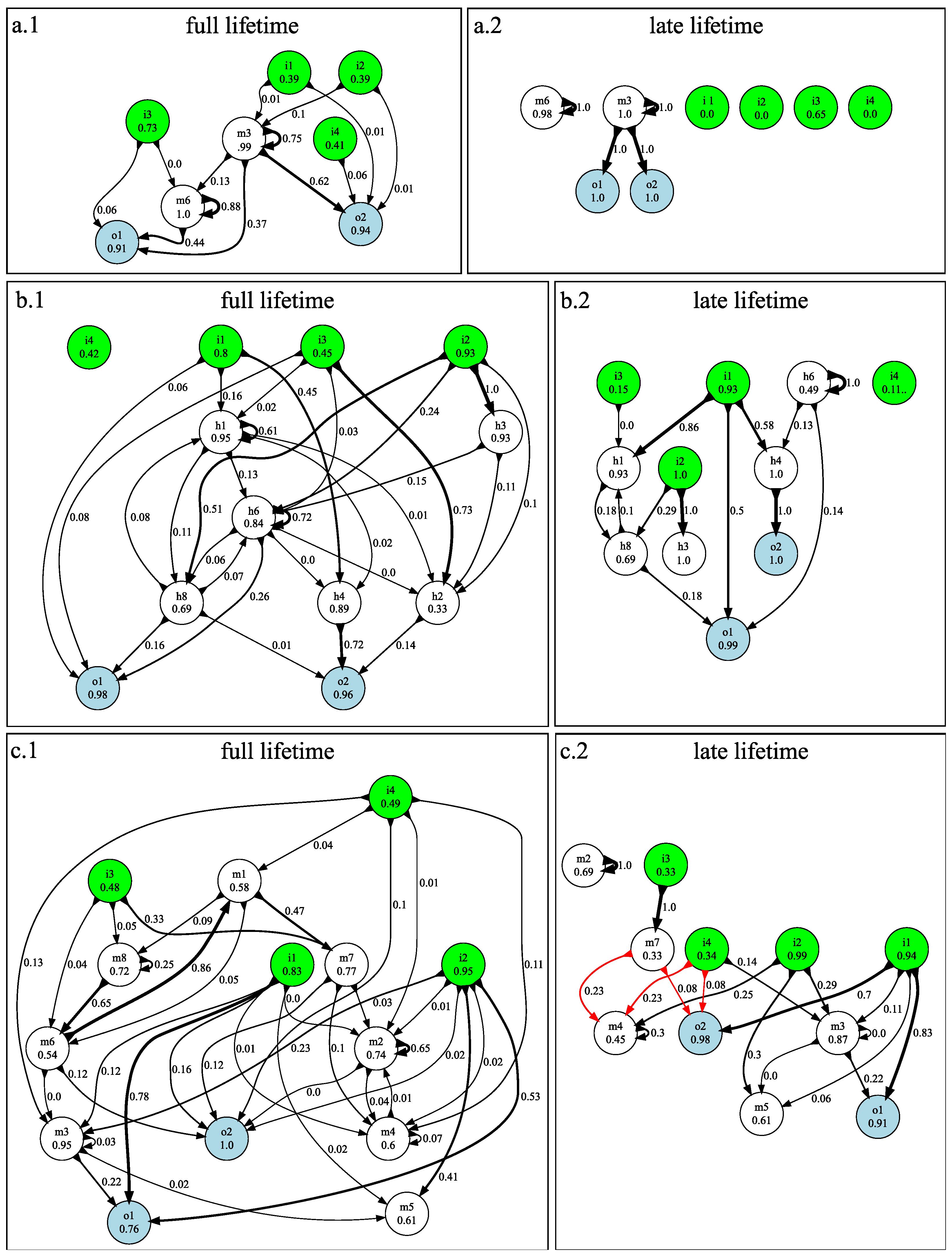 Entropy 24 00735 g008